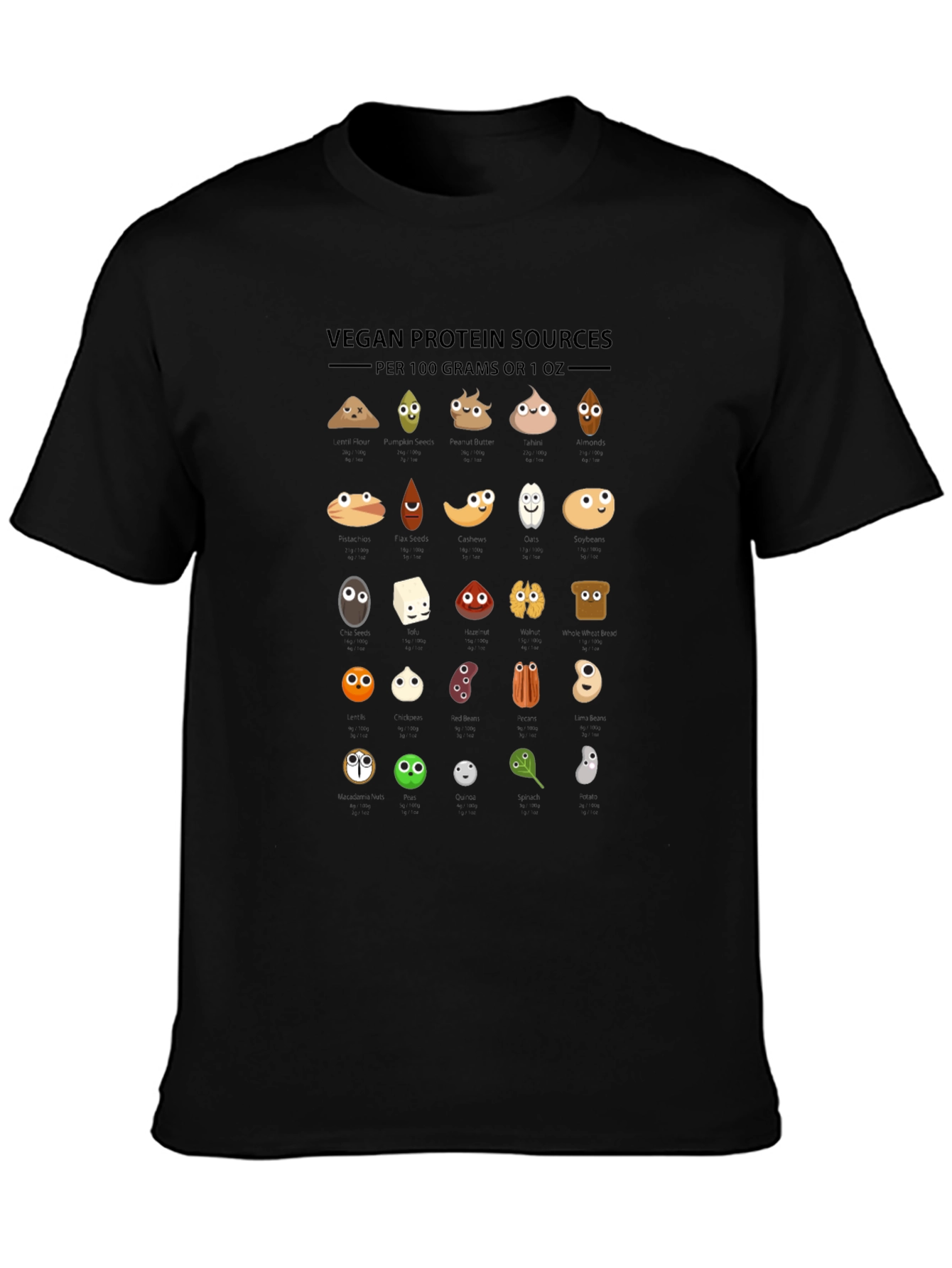 Vegan Protein Sources T-Shirt - Funny Nutrition Tee