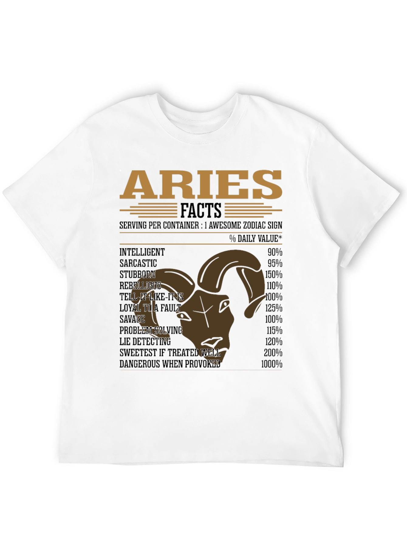Aries Zodiac Facts T-Shirt