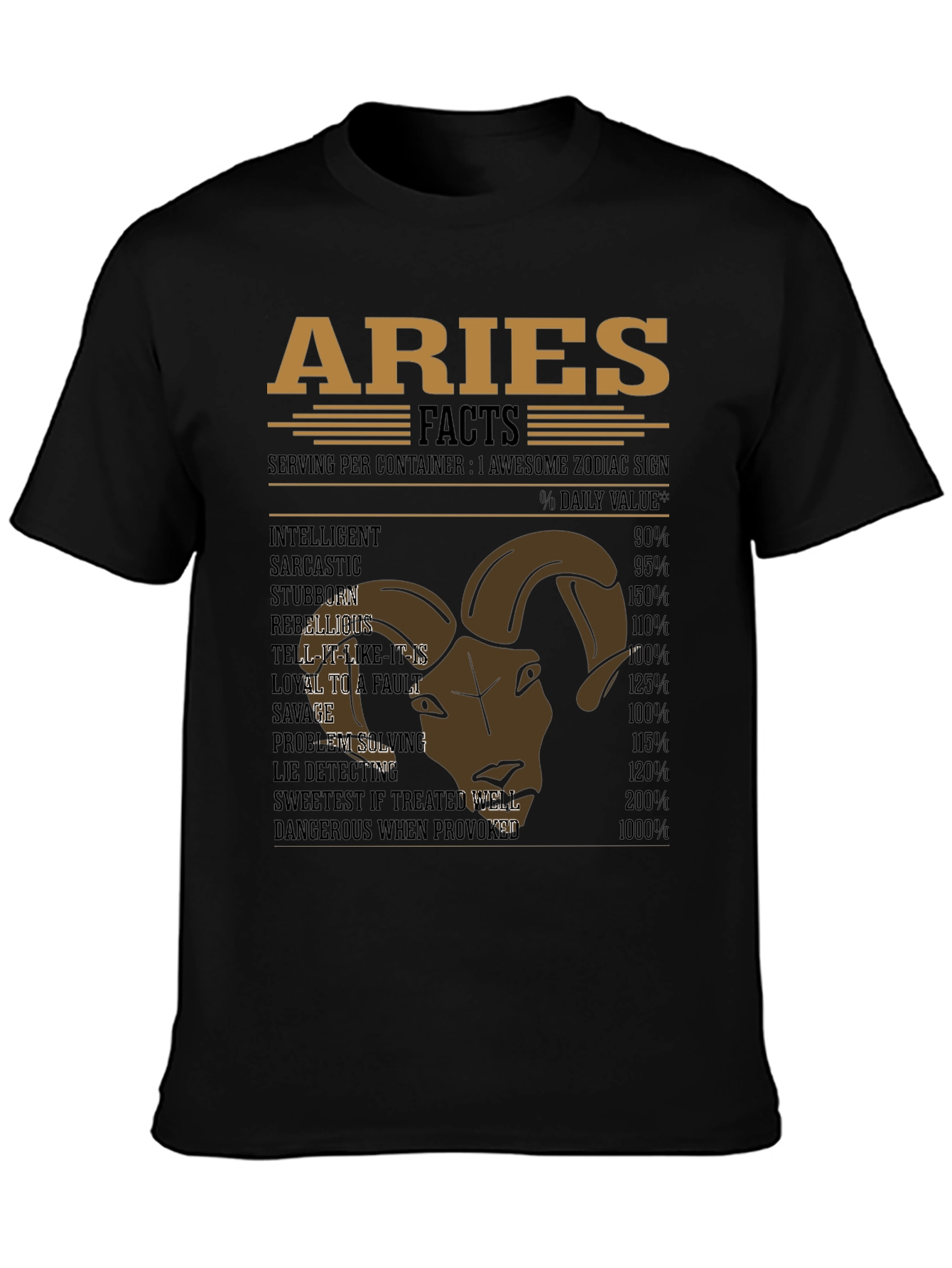 Aries Zodiac Facts T-Shirt
