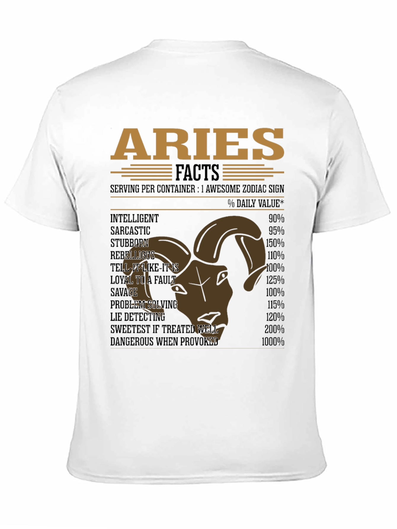 Aries Zodiac Facts T-Shirt