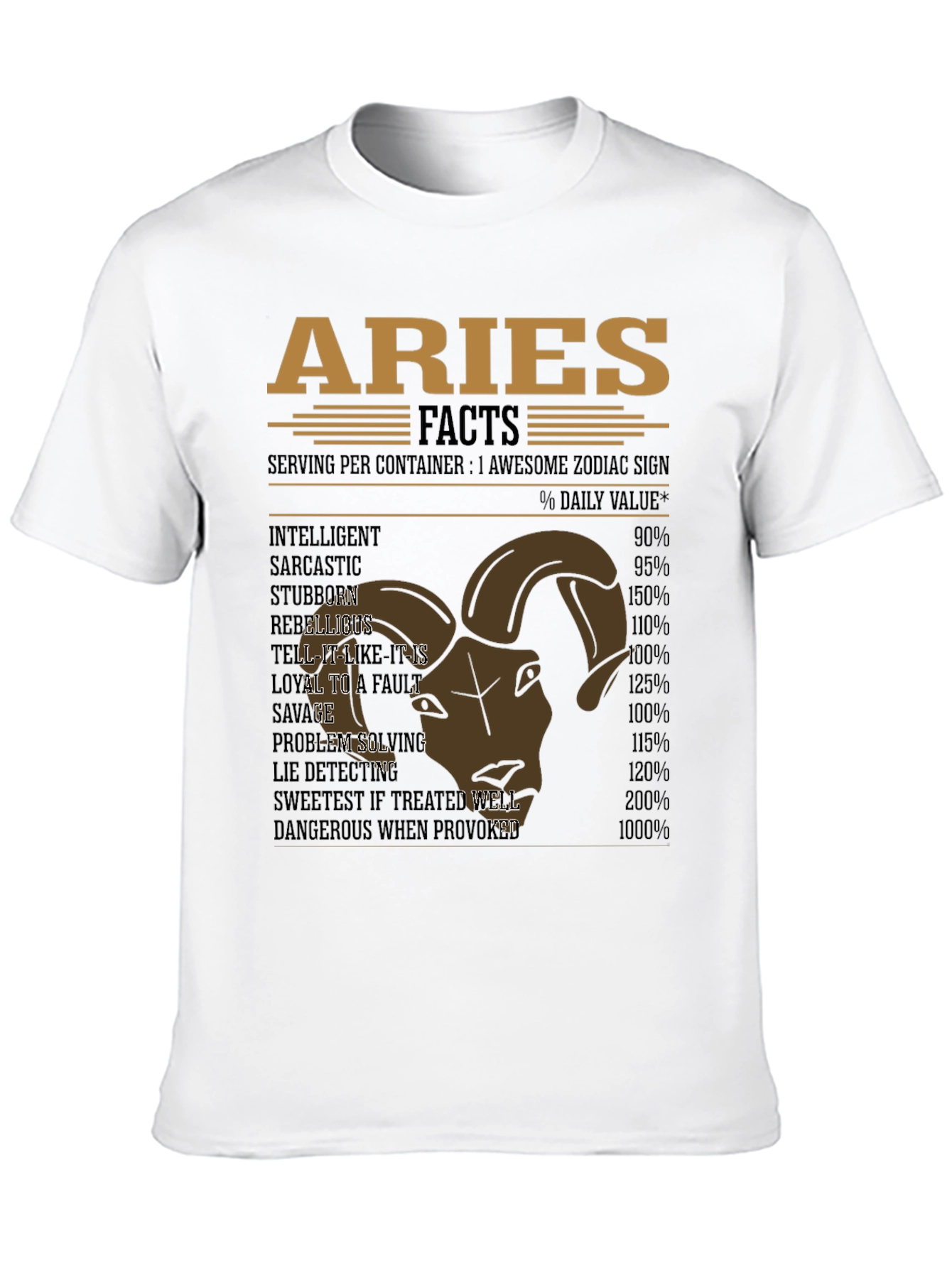 Aries Zodiac Facts T-Shirt