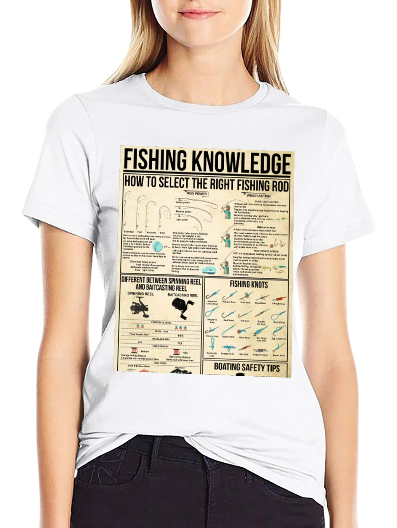 Fishing Knowledge T-Shirt - Anglers Guide