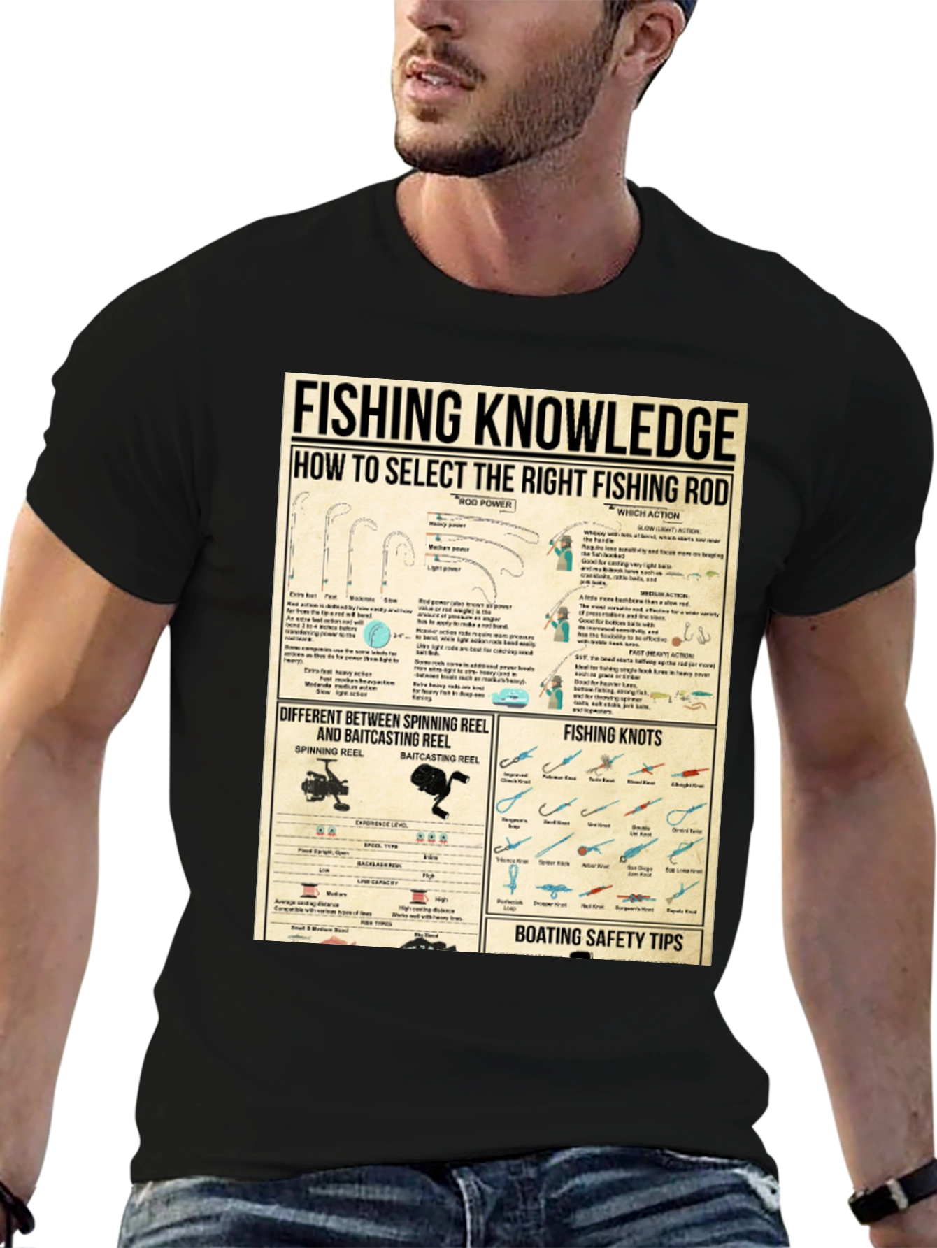 Fishing Knowledge T-Shirt - Anglers Guide