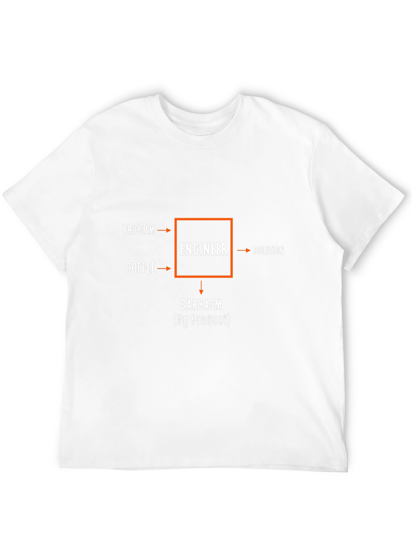Engineer Flowchart T-Shirt - Problem Coffee Solution Sarcasm