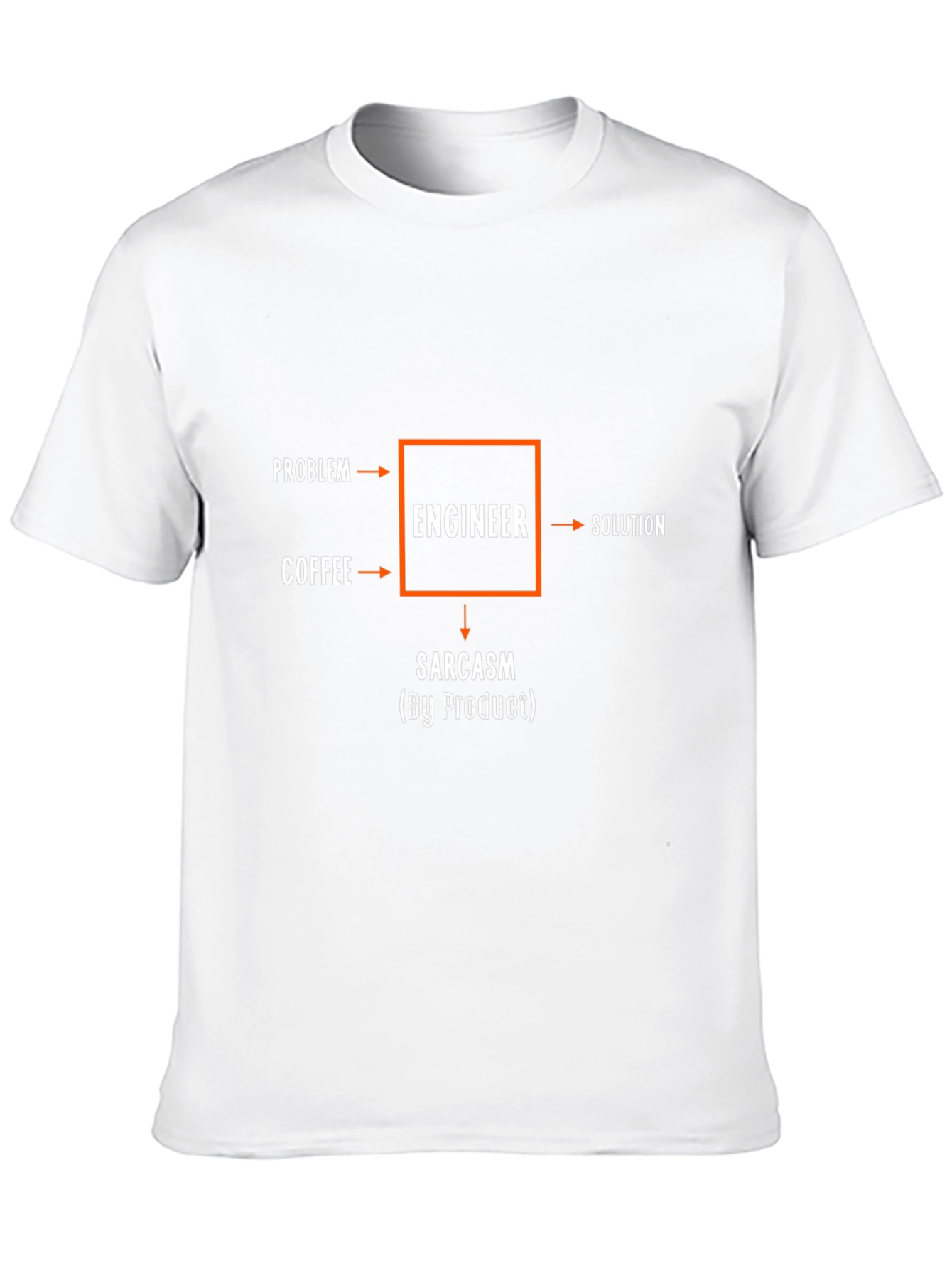 Engineer Flowchart T-Shirt - Problem Coffee Solution Sarcasm