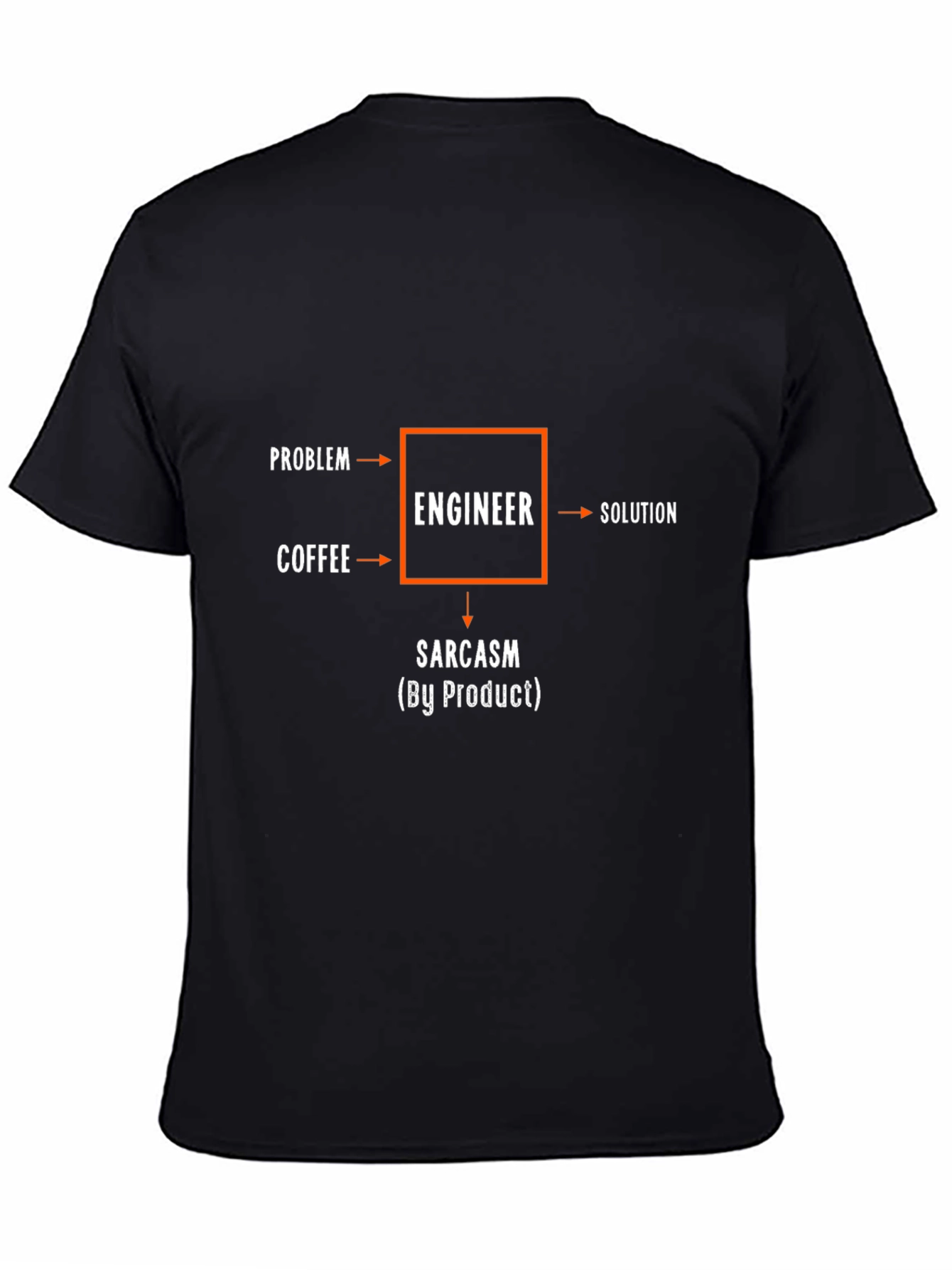 Engineer Flowchart T-Shirt - Problem Coffee Solution Sarcasm
