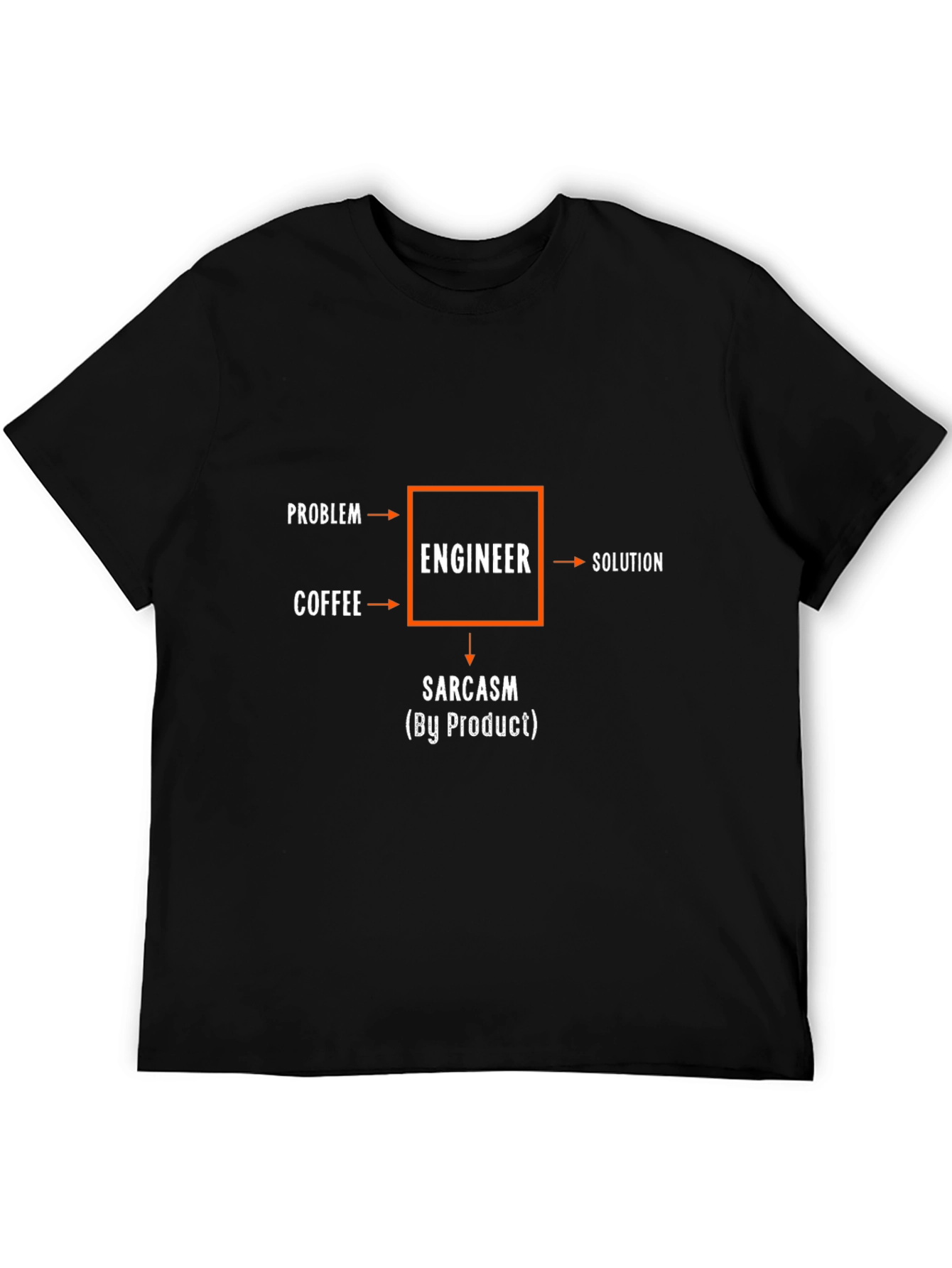 Engineer Flowchart T-Shirt - Problem Coffee Solution Sarcasm
