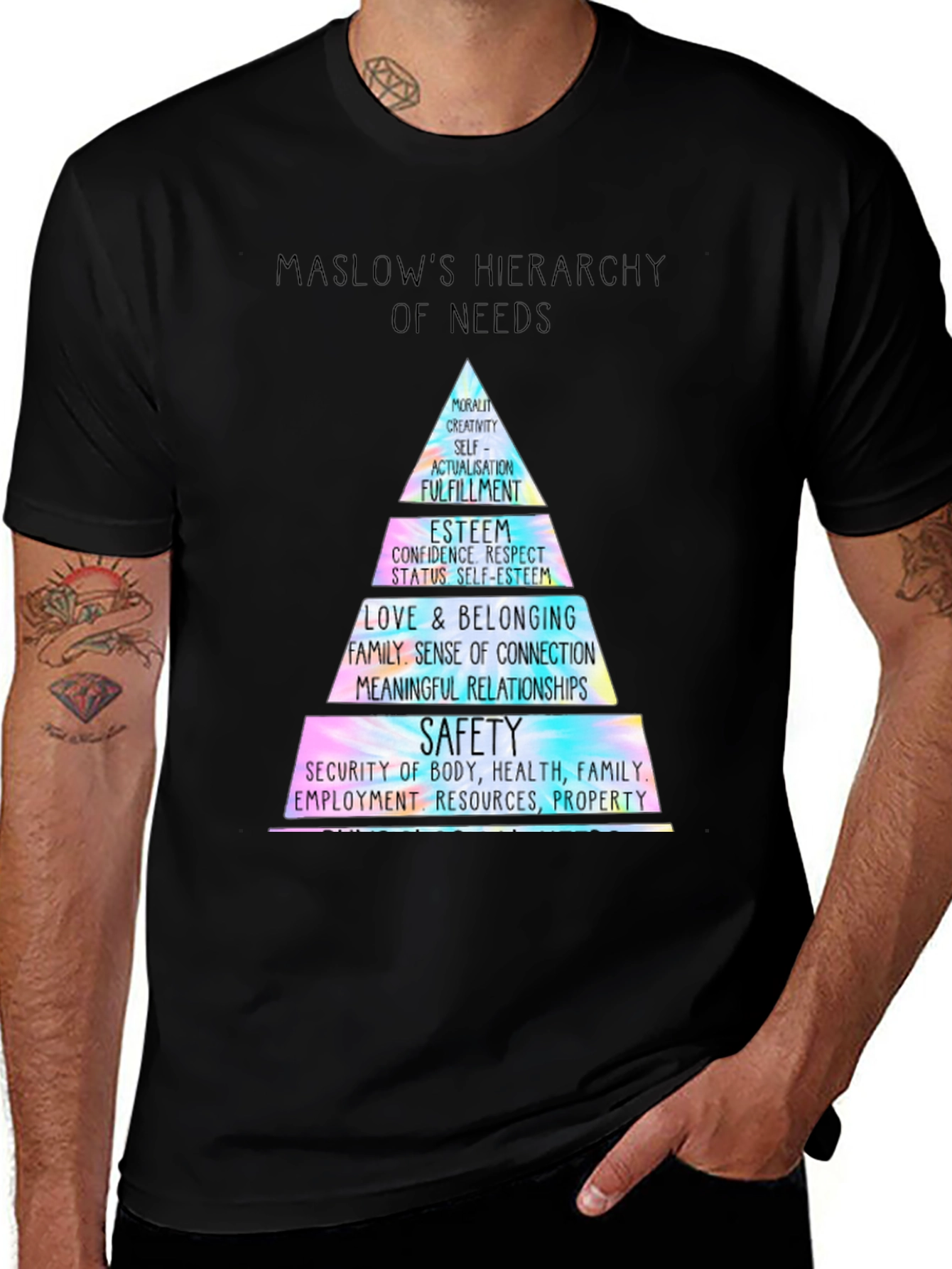 Maslows Hierarchy of Needs T-Shirt