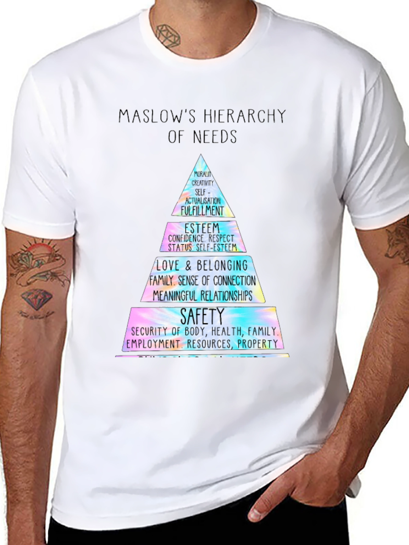 Maslows Hierarchy of Needs T-Shirt