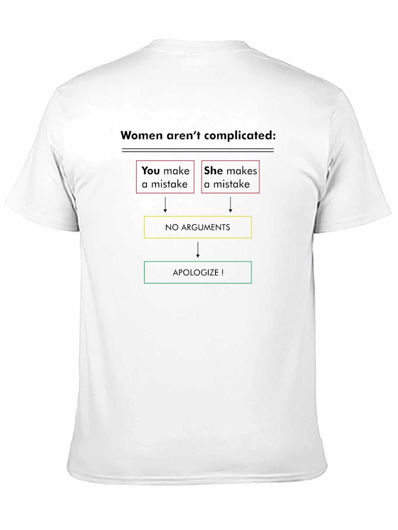 Complicated Women Flowchart Mens Black T-Shirt