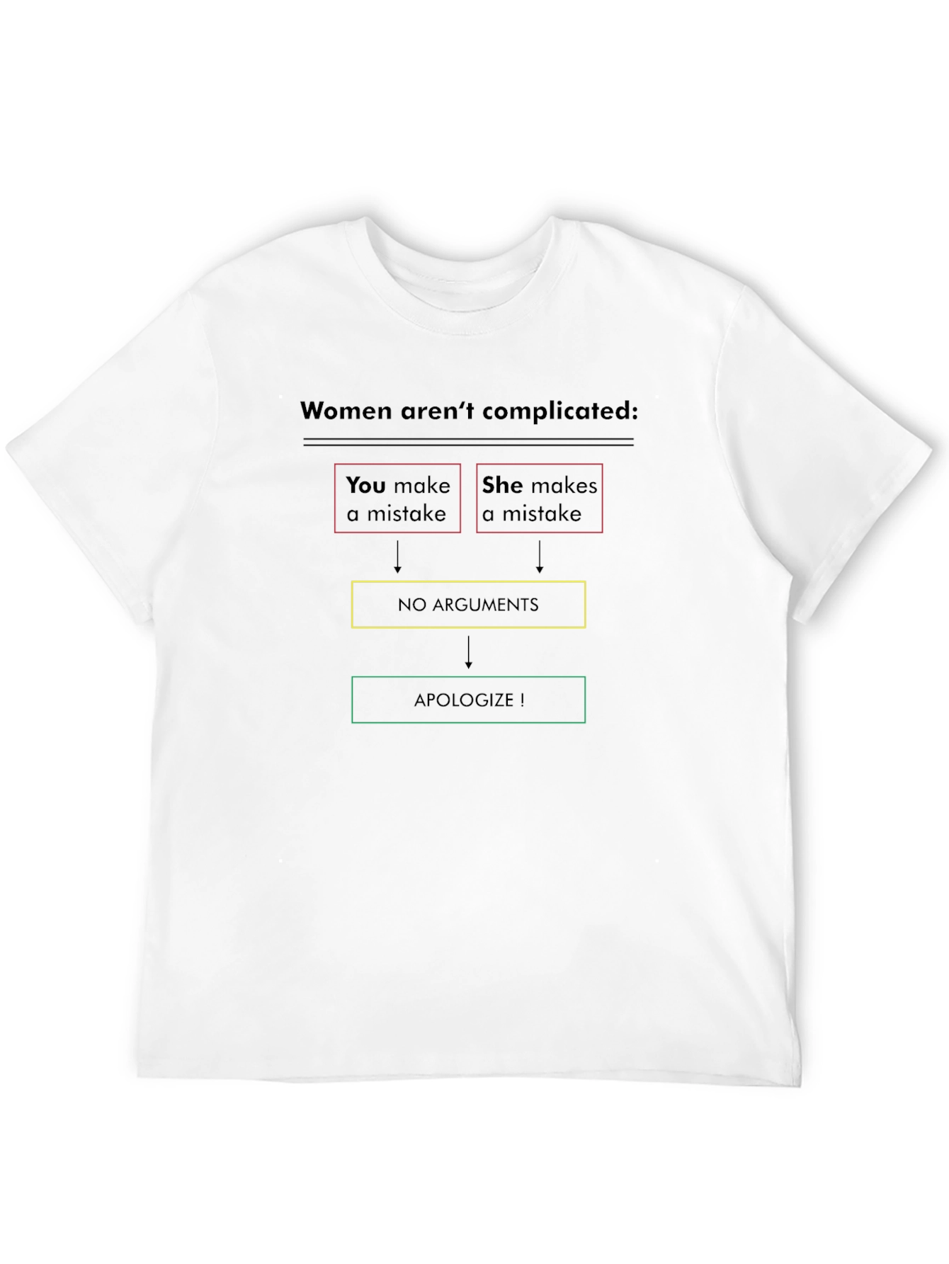 Complicated Women Flowchart Mens Black T-Shirt