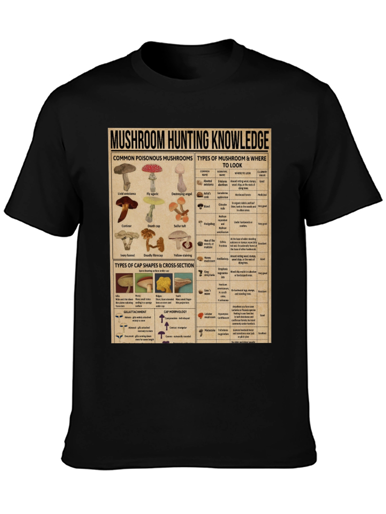 Mushroom Hunting Knowledge Graphic T-Shirt