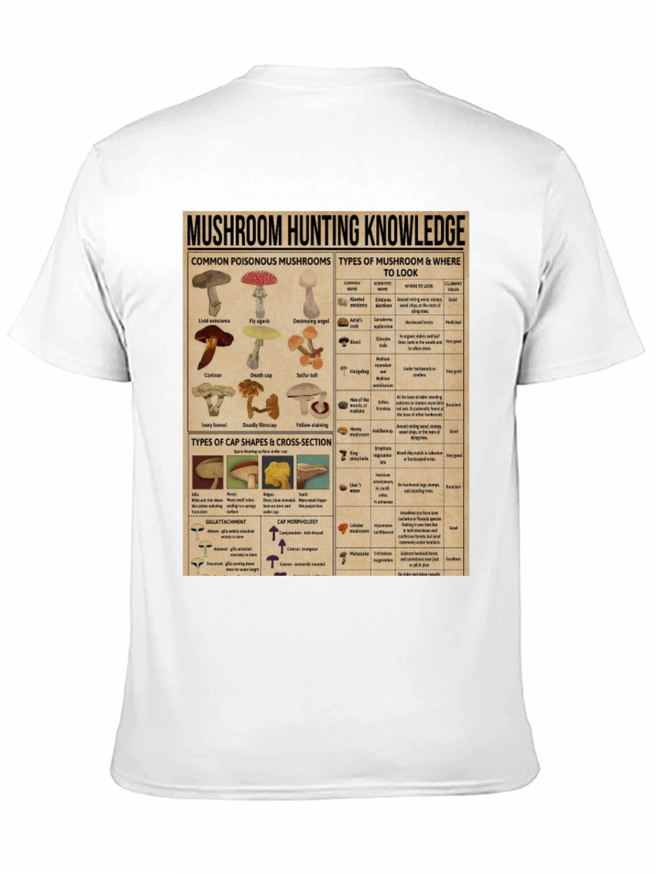 Mushroom Hunting Knowledge Graphic T-Shirt