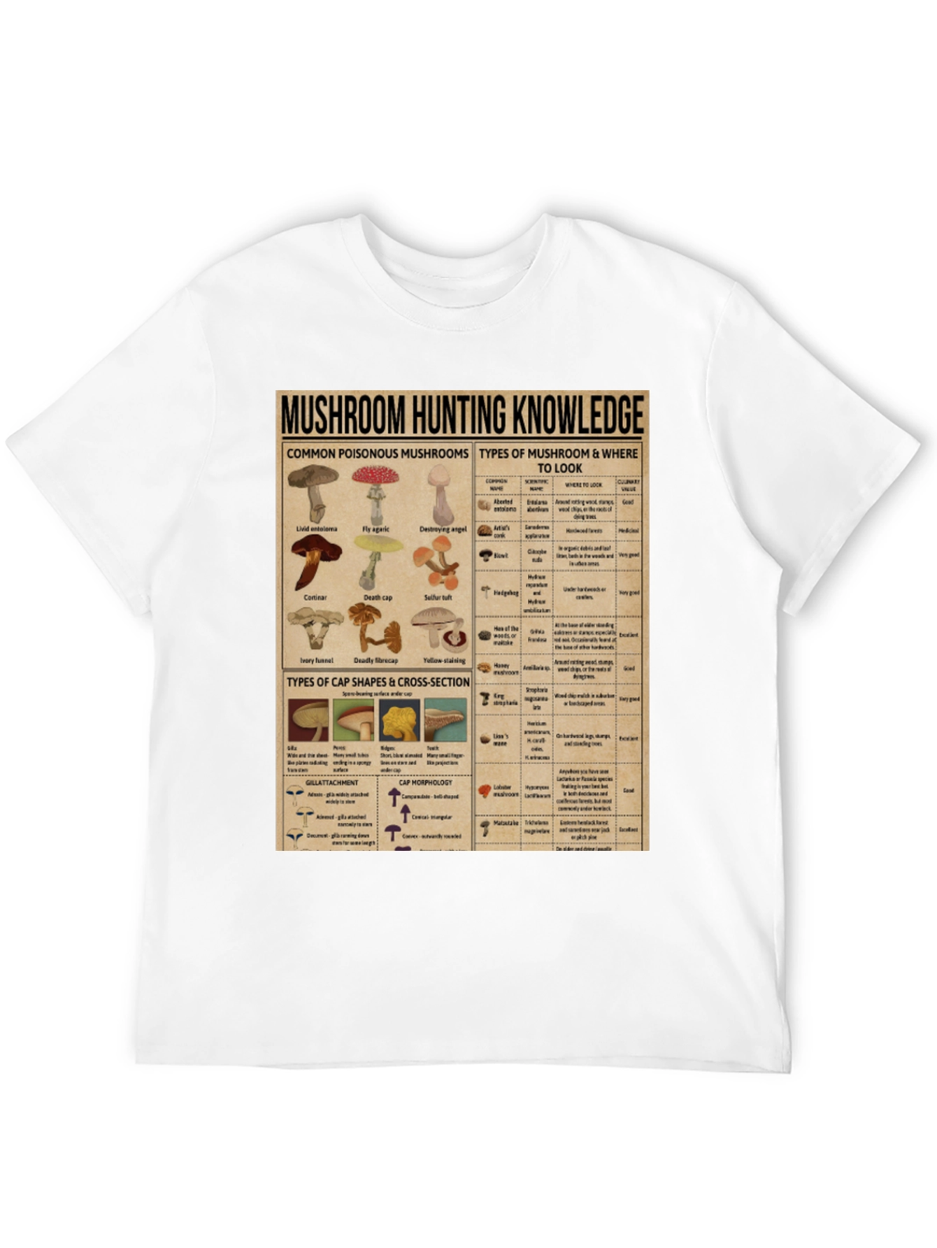 Mushroom Hunting Knowledge Graphic T-Shirt