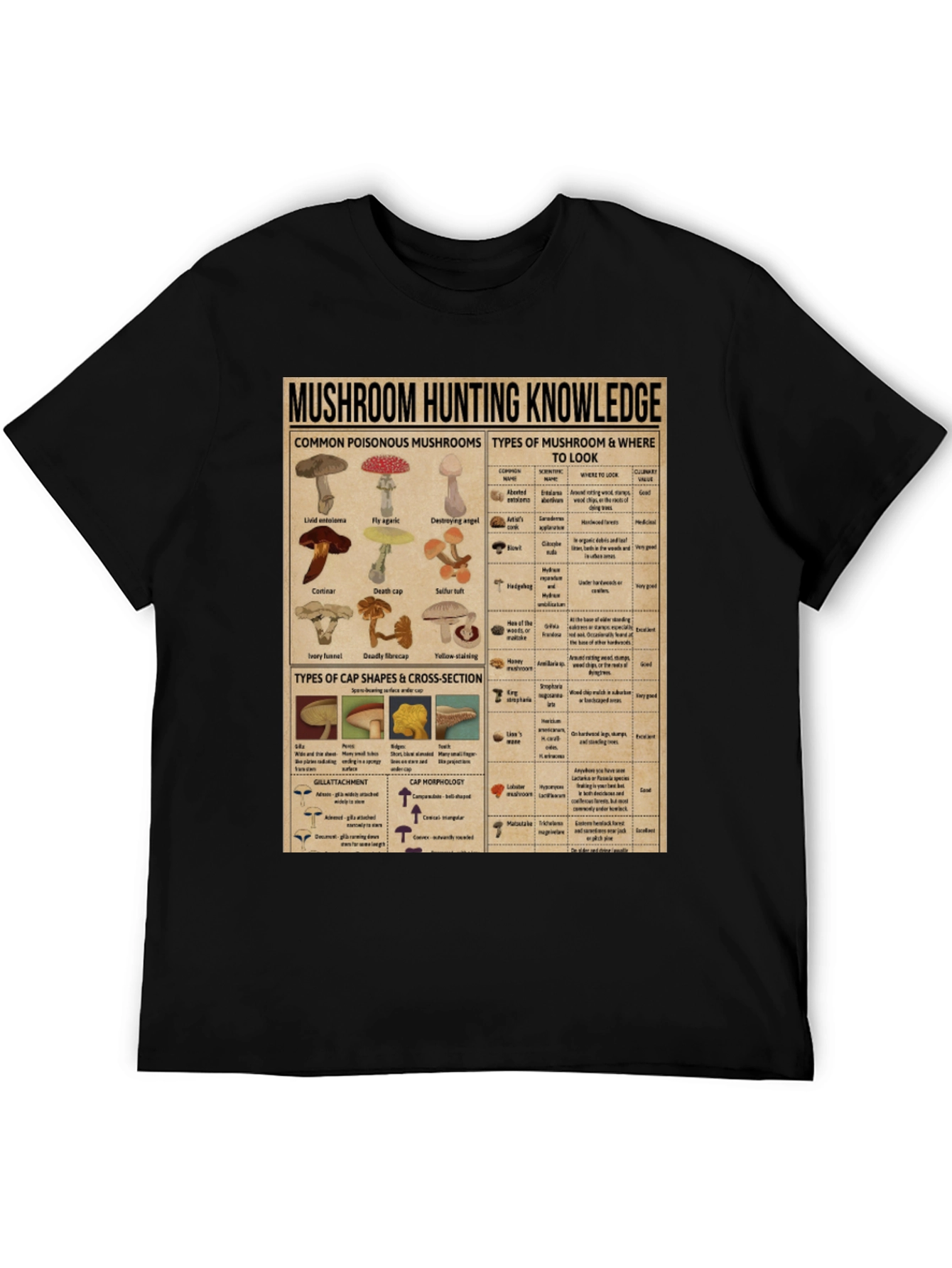 Mushroom Hunting Knowledge Graphic T-Shirt