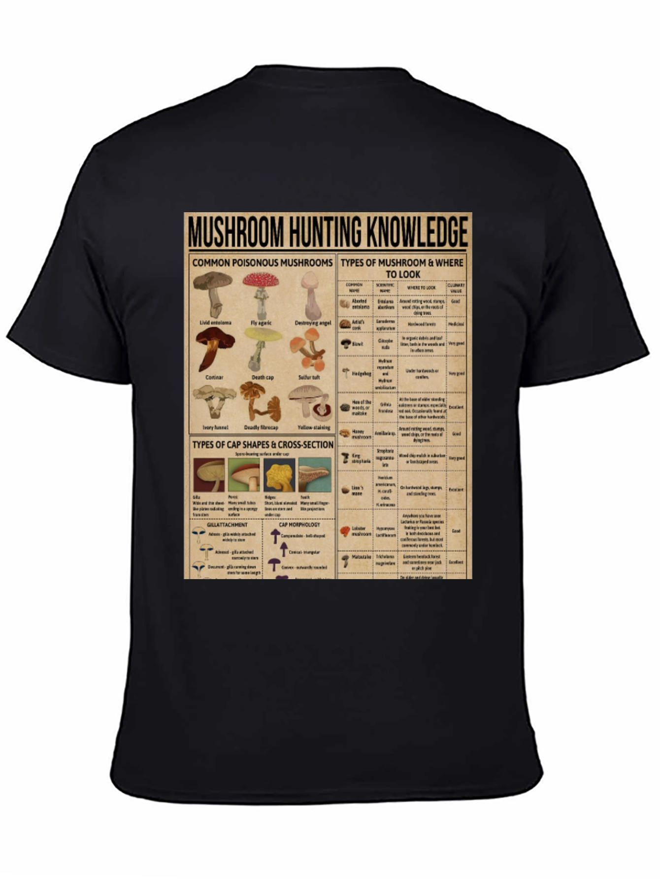 Mushroom Hunting Knowledge Graphic T-Shirt