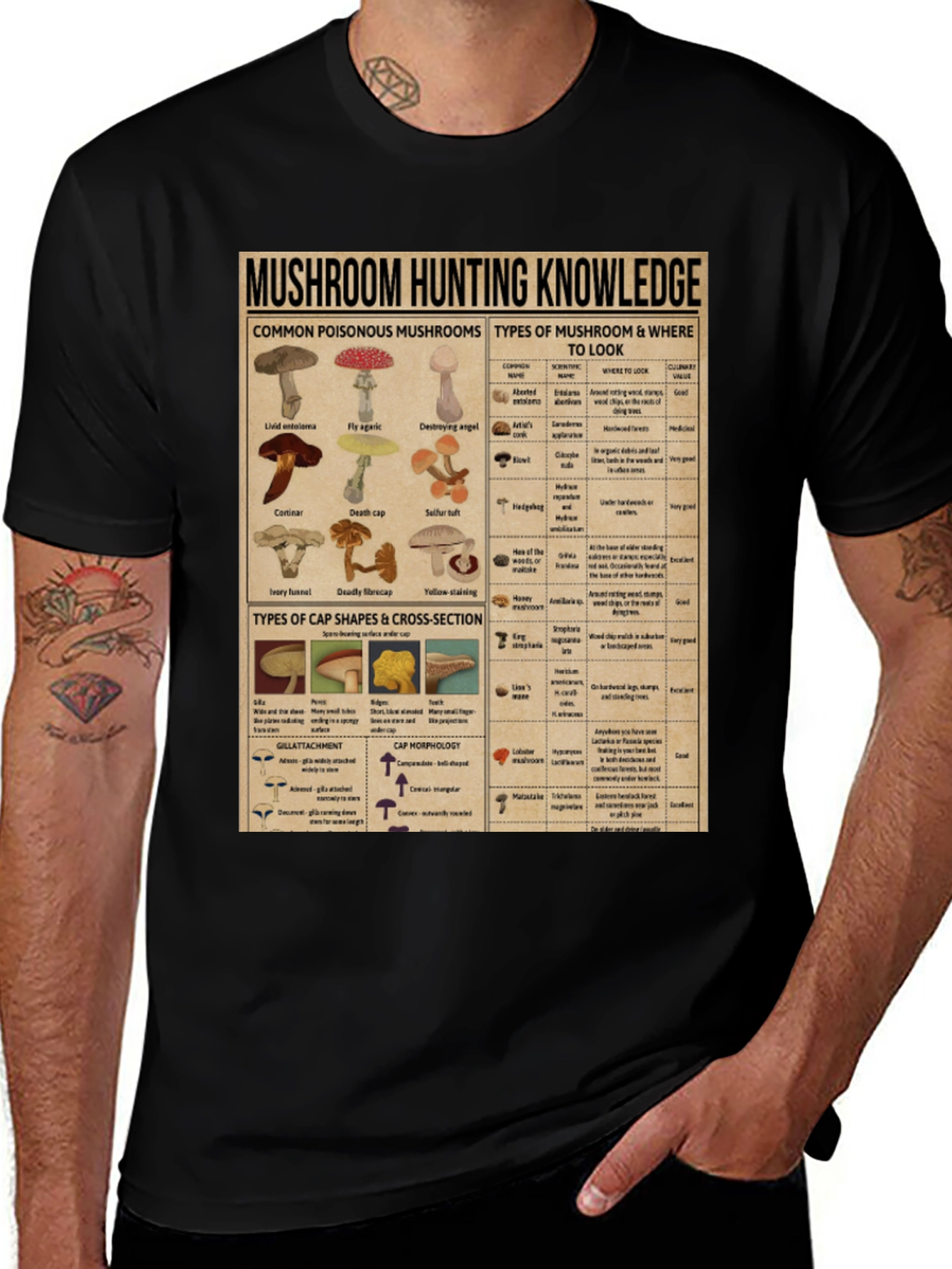 Mushroom Hunting Knowledge Graphic T-Shirt