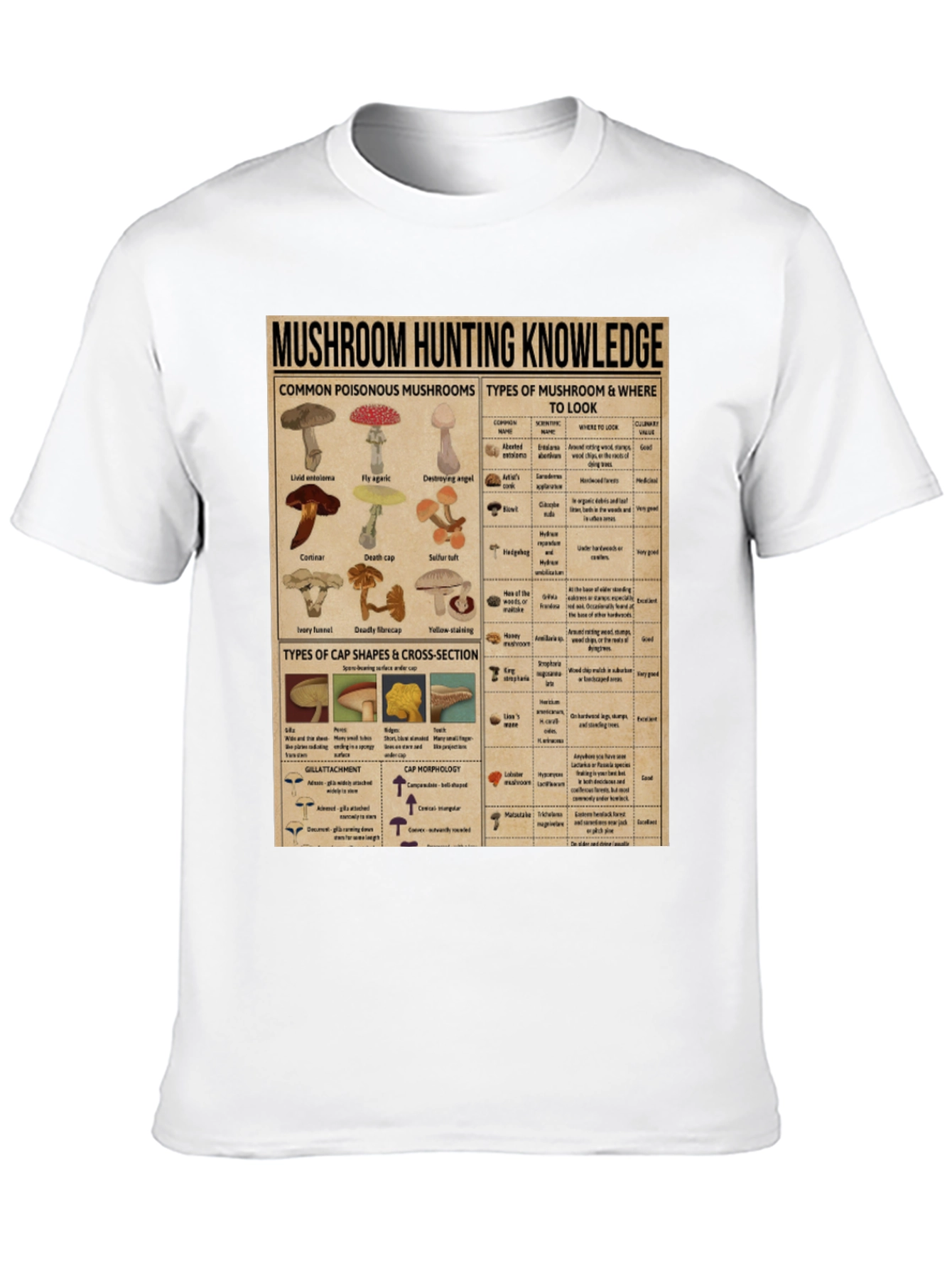 Mushroom Hunting Knowledge Graphic T-Shirt