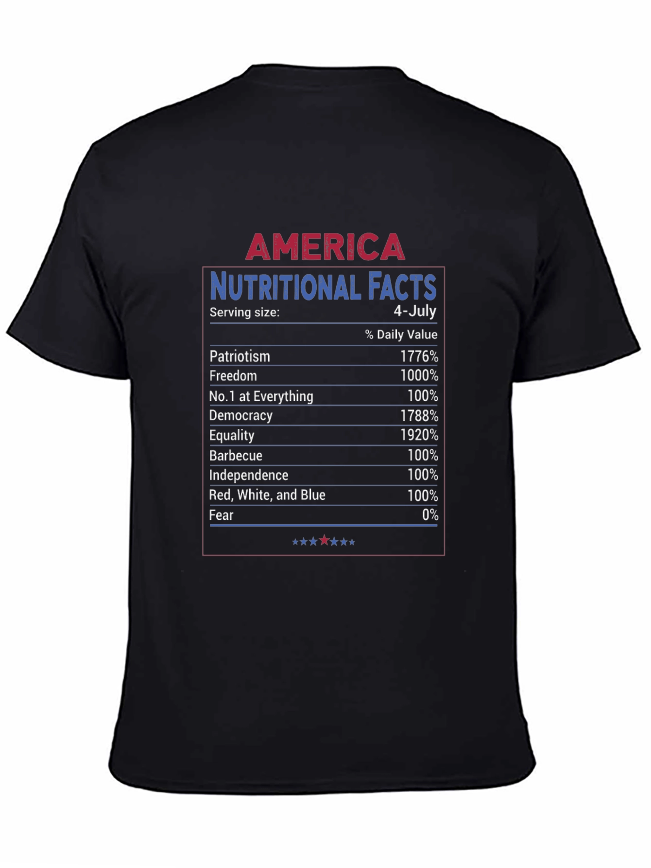 America Nutritional Facts 4th of July Patriotic T-Shirt