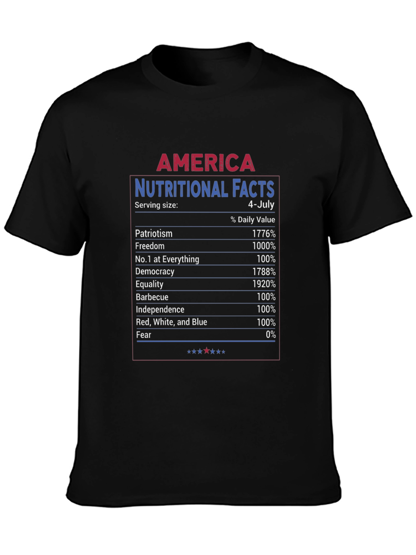 America Nutritional Facts 4th of July Patriotic T-Shirt
