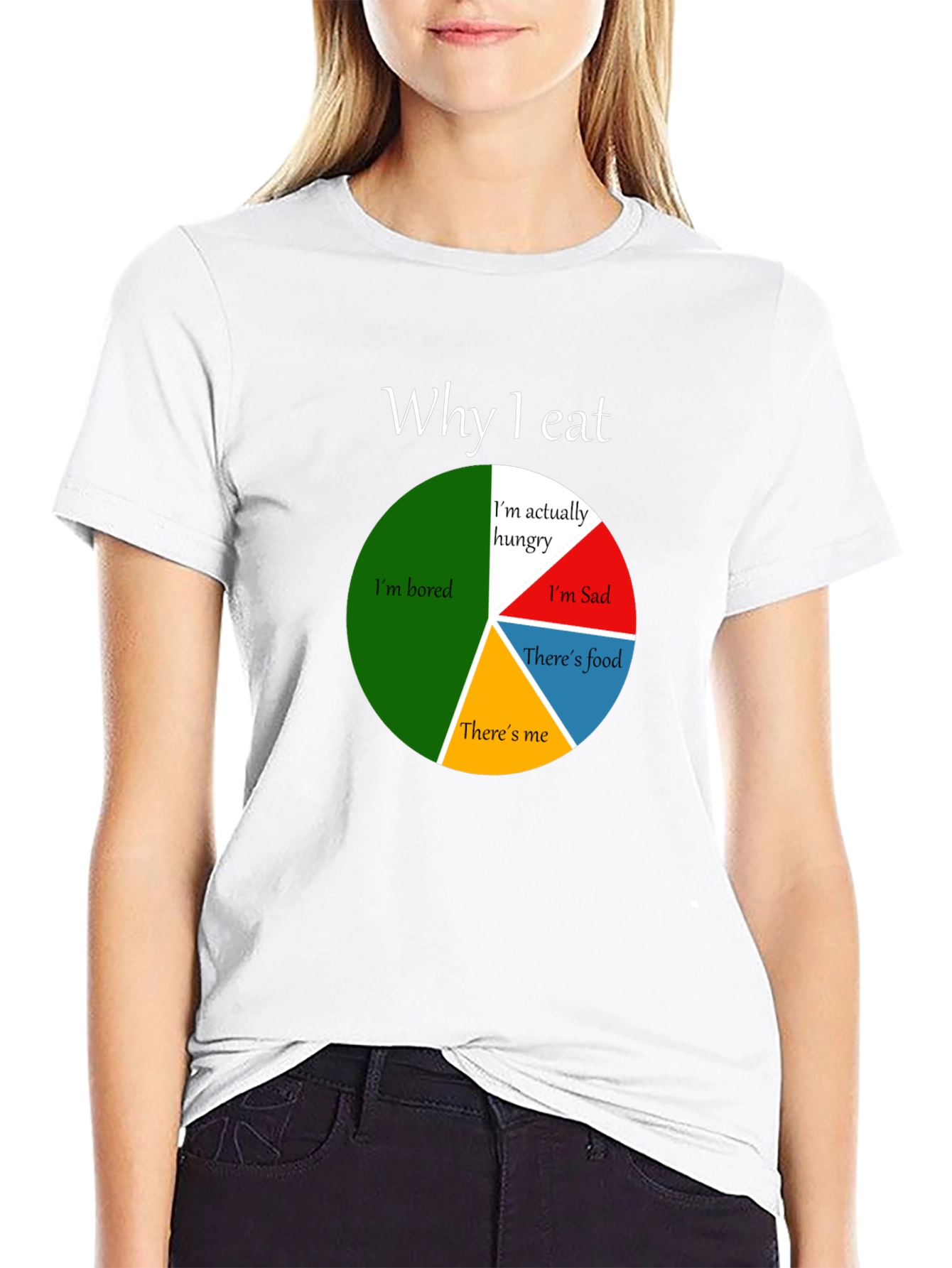 Funny Why I Eat Pie Chart T-Shirt