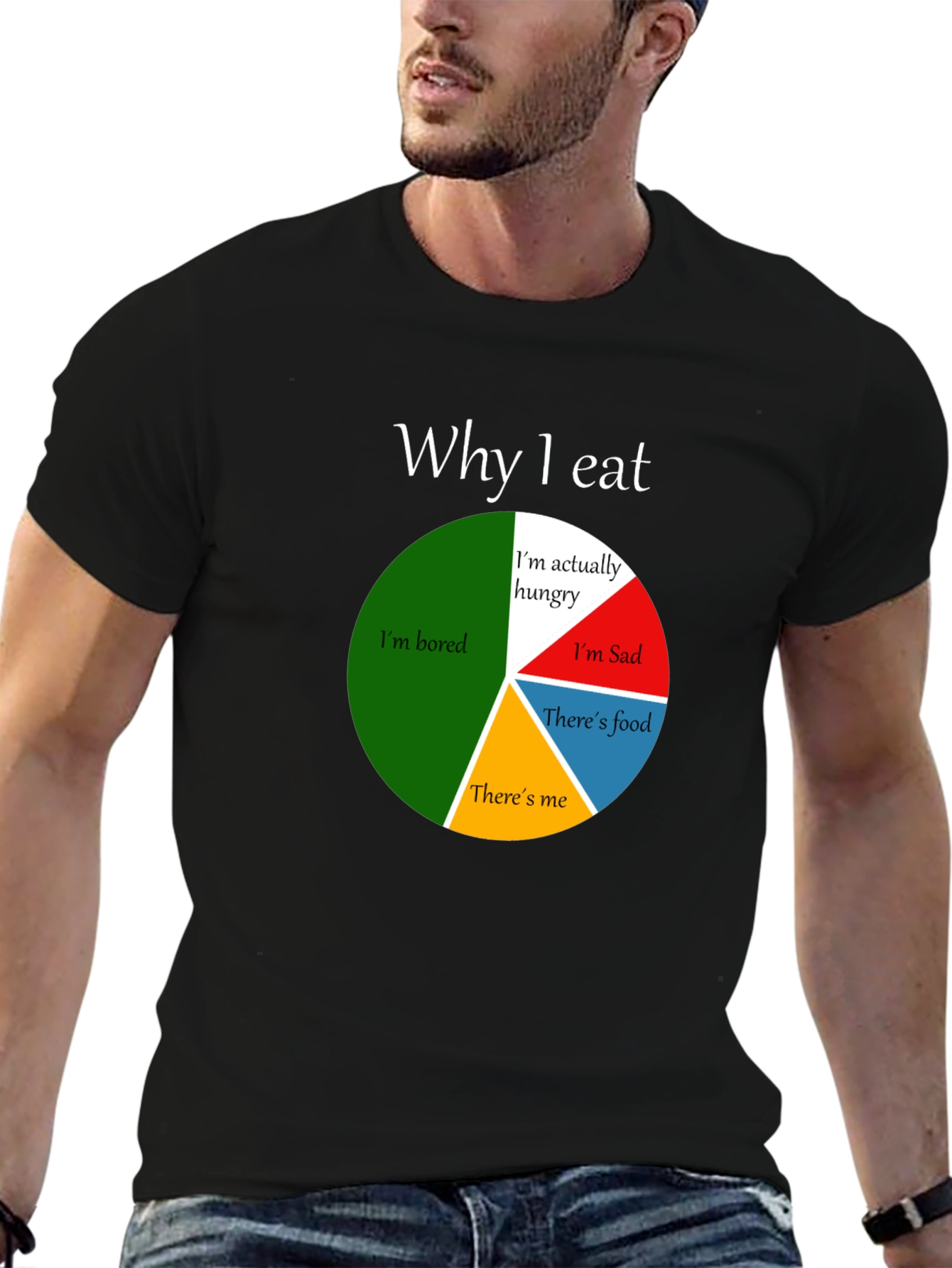 Funny Why I Eat Pie Chart T-Shirt