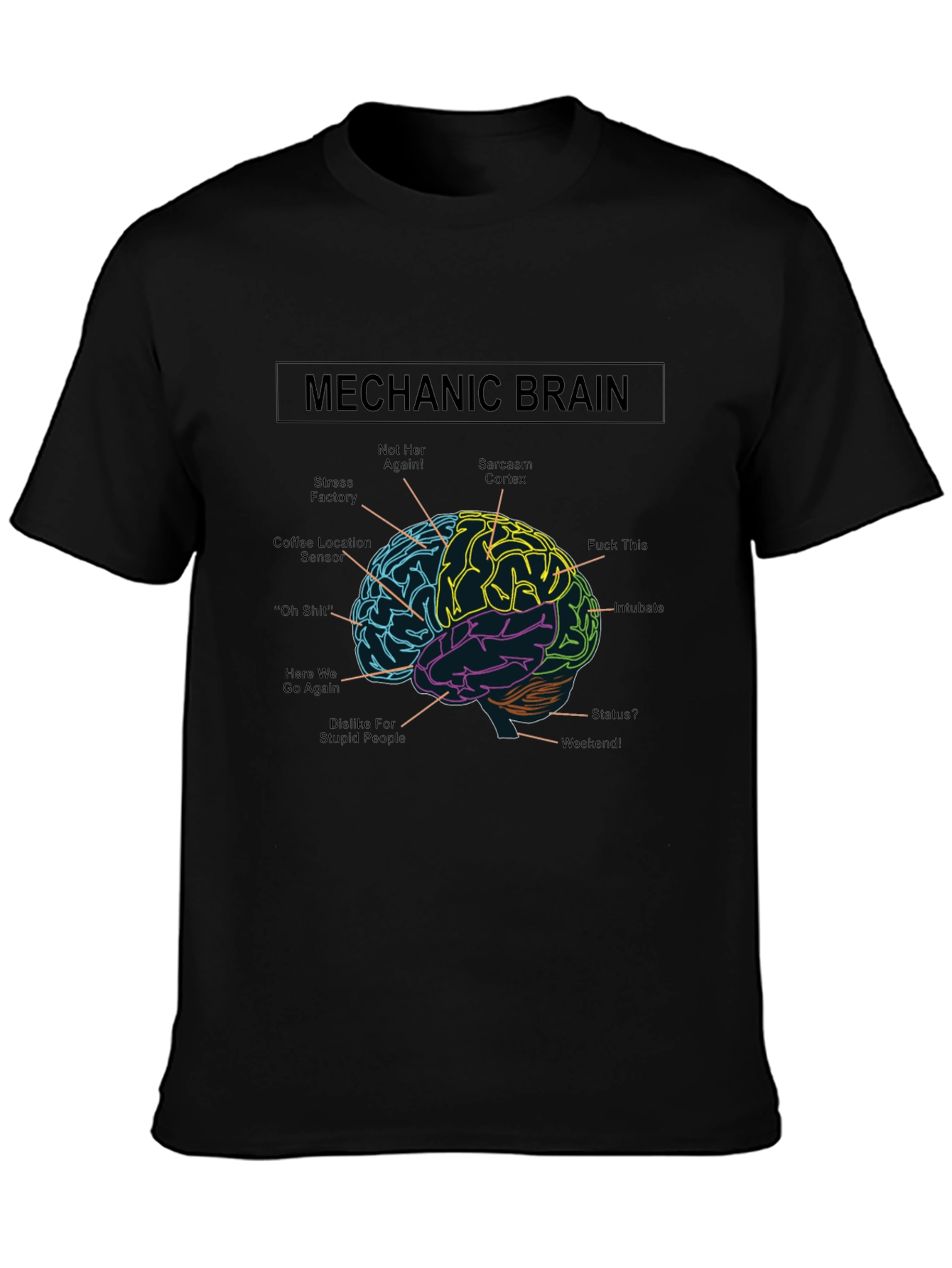 Mechanic Brain T-Shirt - Funny Auto Repair Humor