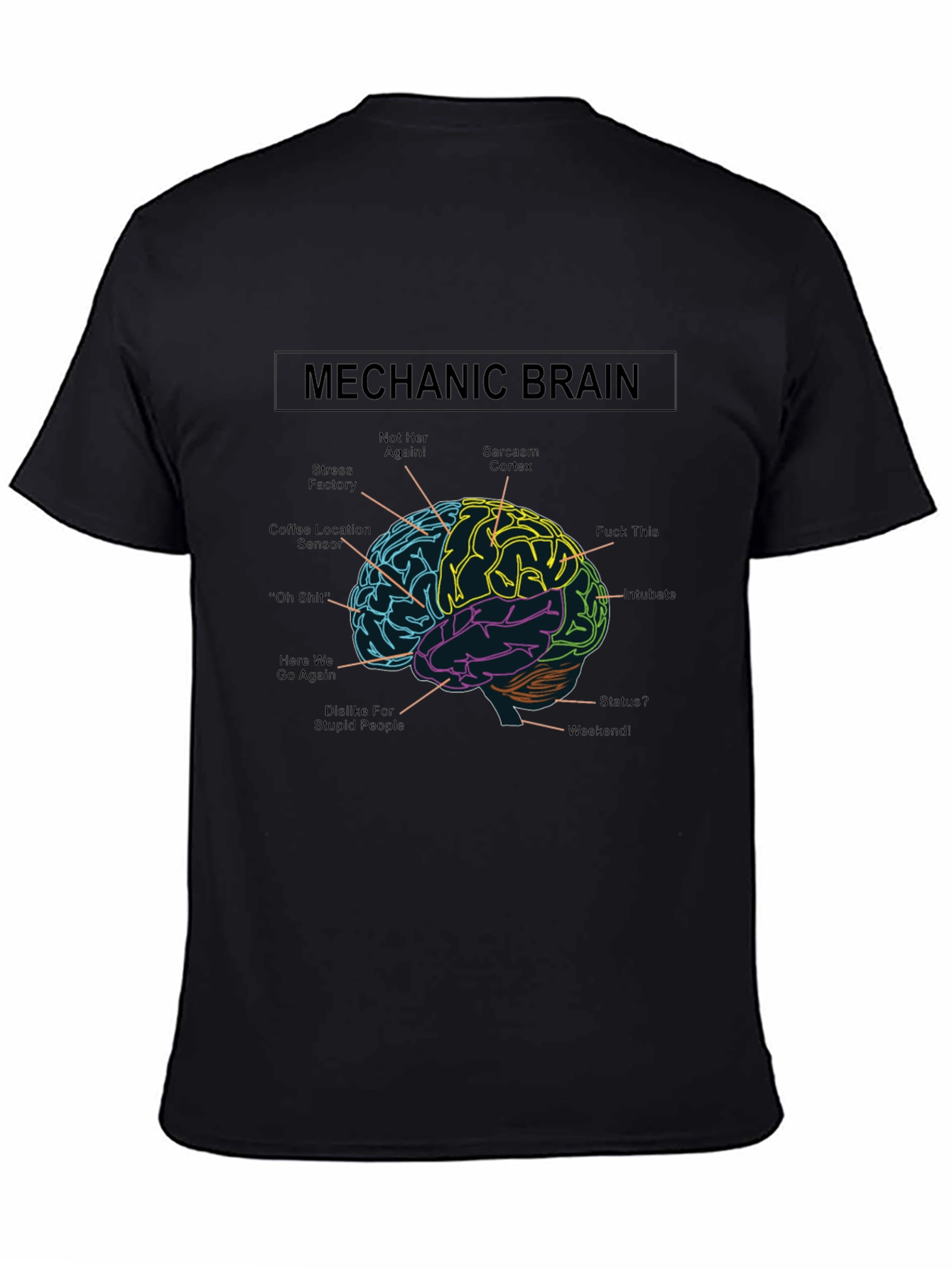 Mechanic Brain T-Shirt - Funny Auto Repair Humor