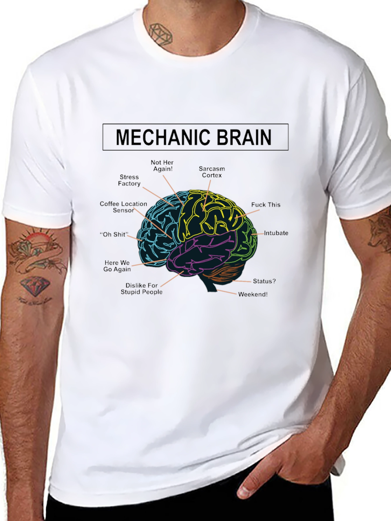 Mechanic Brain T-Shirt - Funny Auto Repair Humor