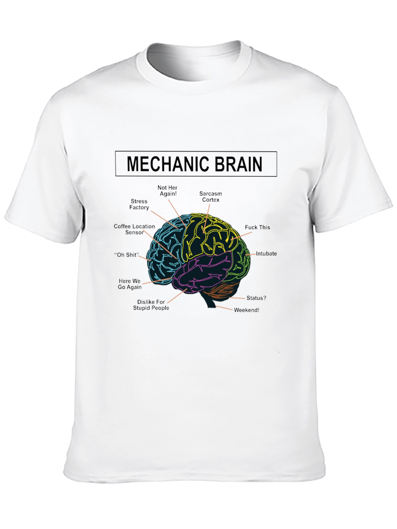 Mechanic Brain T-Shirt - Funny Auto Repair Humor