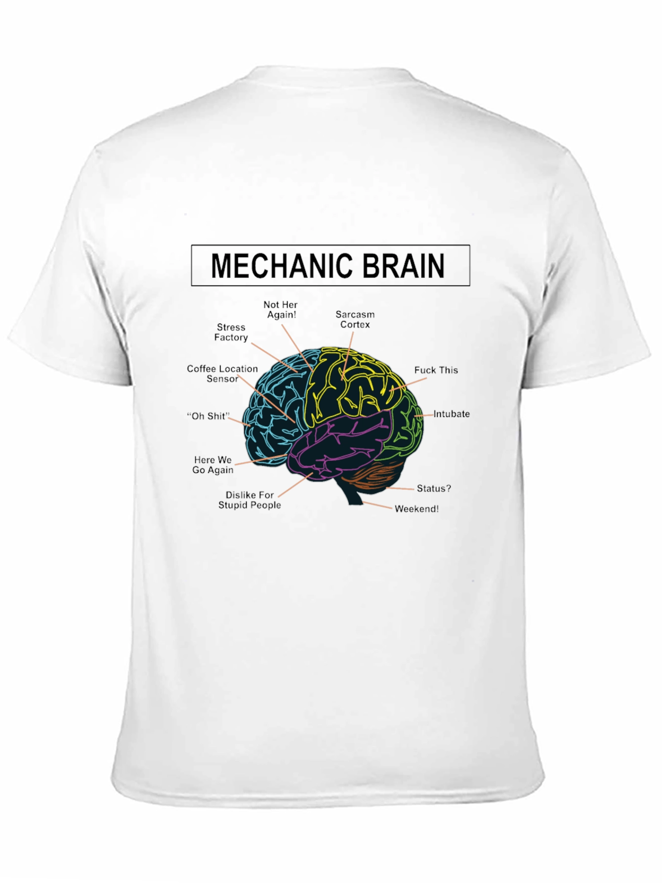 Mechanic Brain T-Shirt - Funny Auto Repair Humor