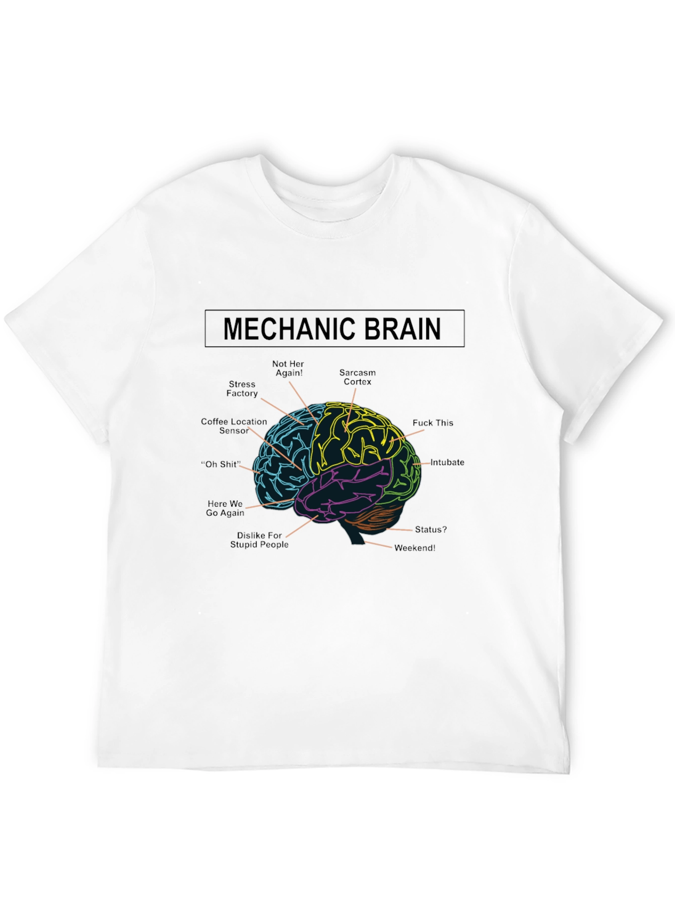 Mechanic Brain T-Shirt - Funny Auto Repair Humor