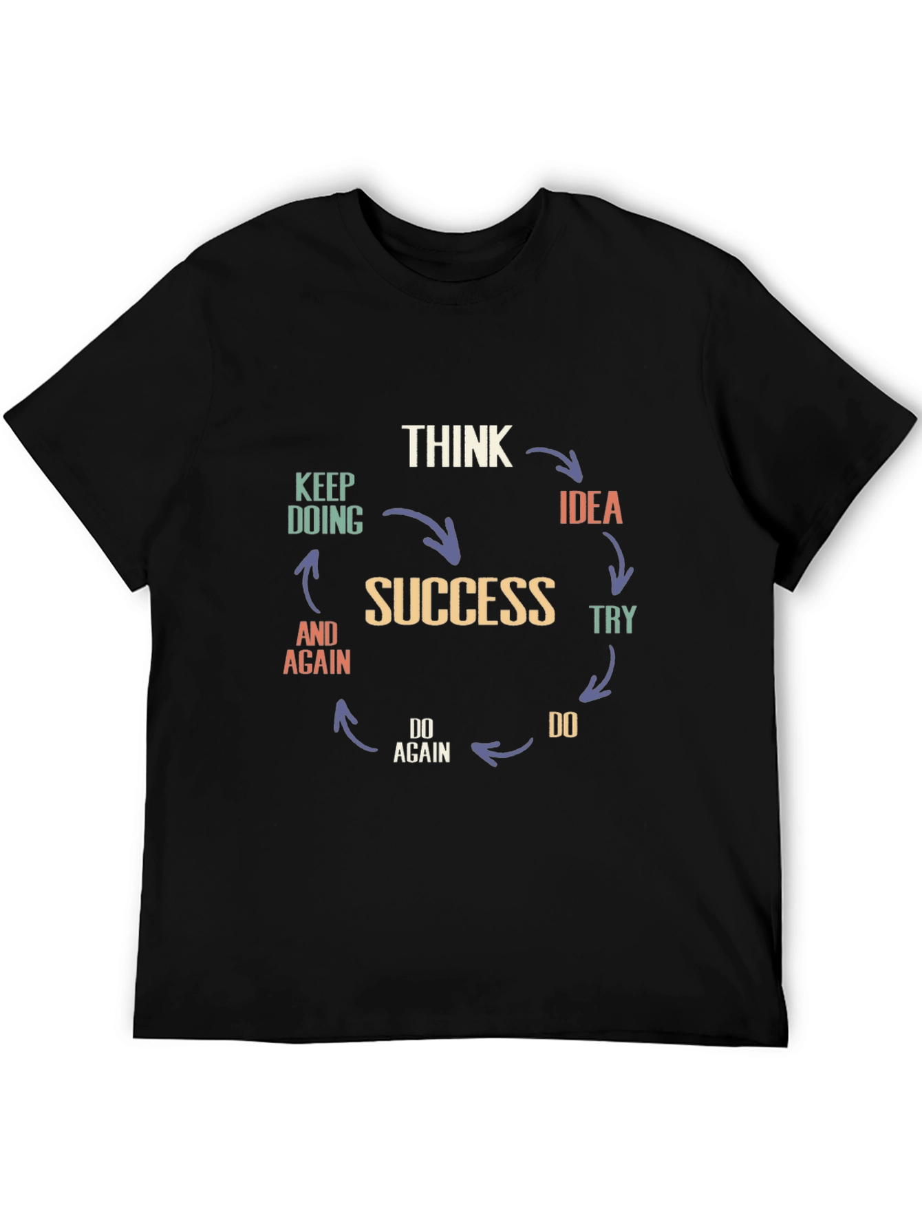 Think Success Graphic Tee