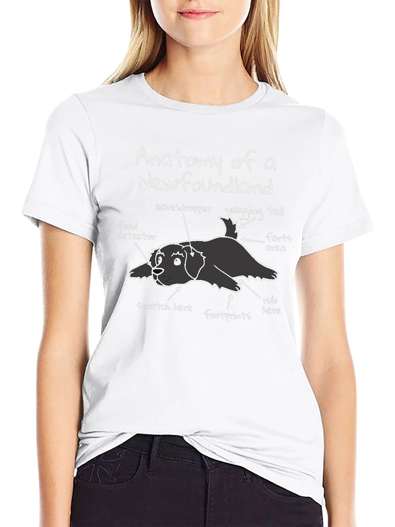 Anatomy of a Newfoundland T-Shirt