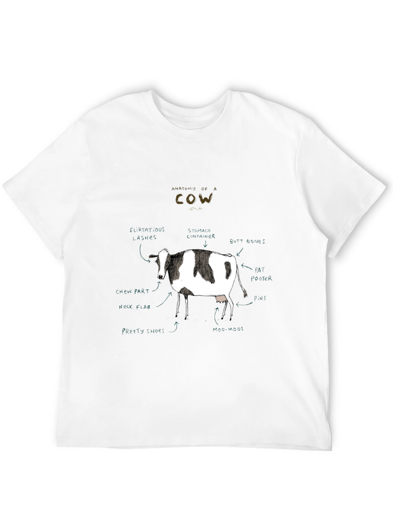 Anatomy of a Cow Black T-Shirt