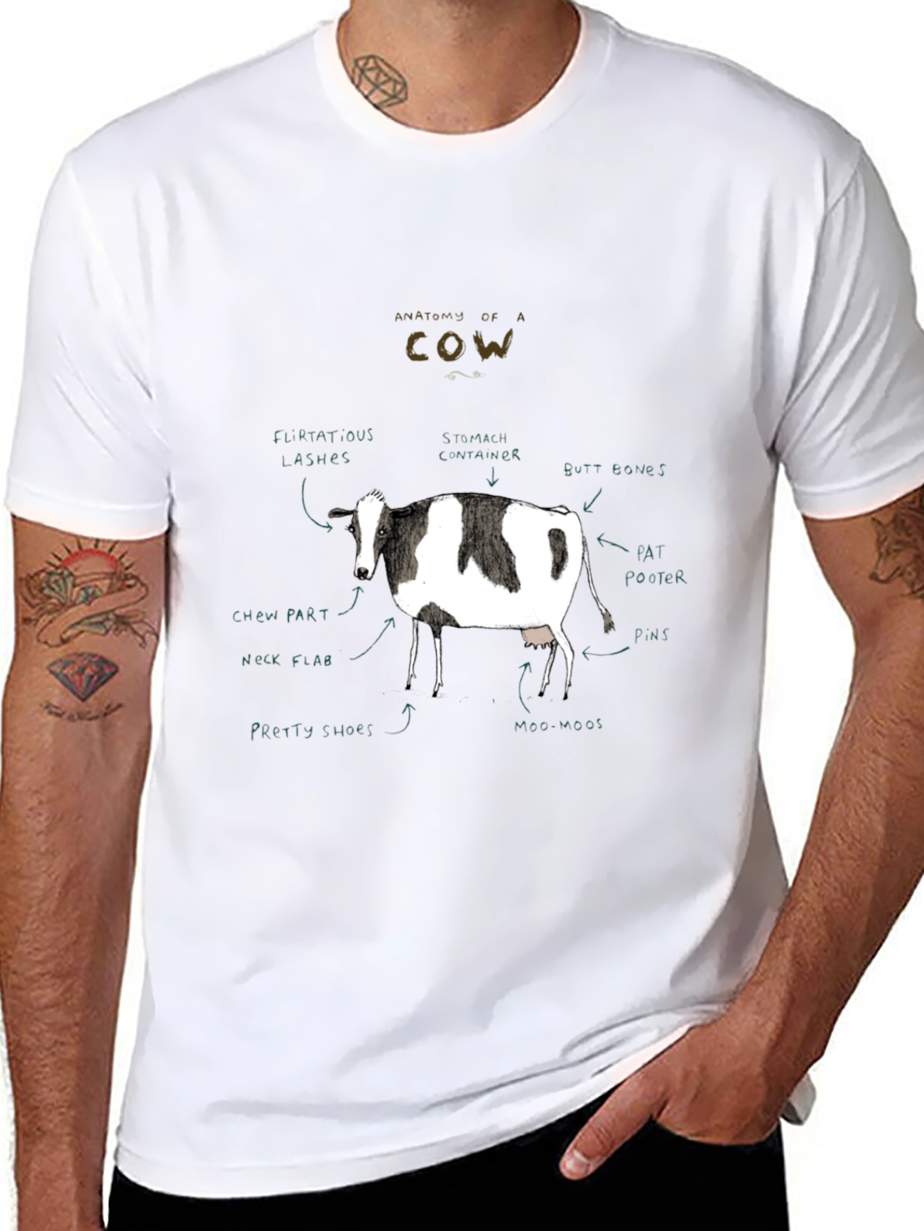 Anatomy of a Cow Black T-Shirt