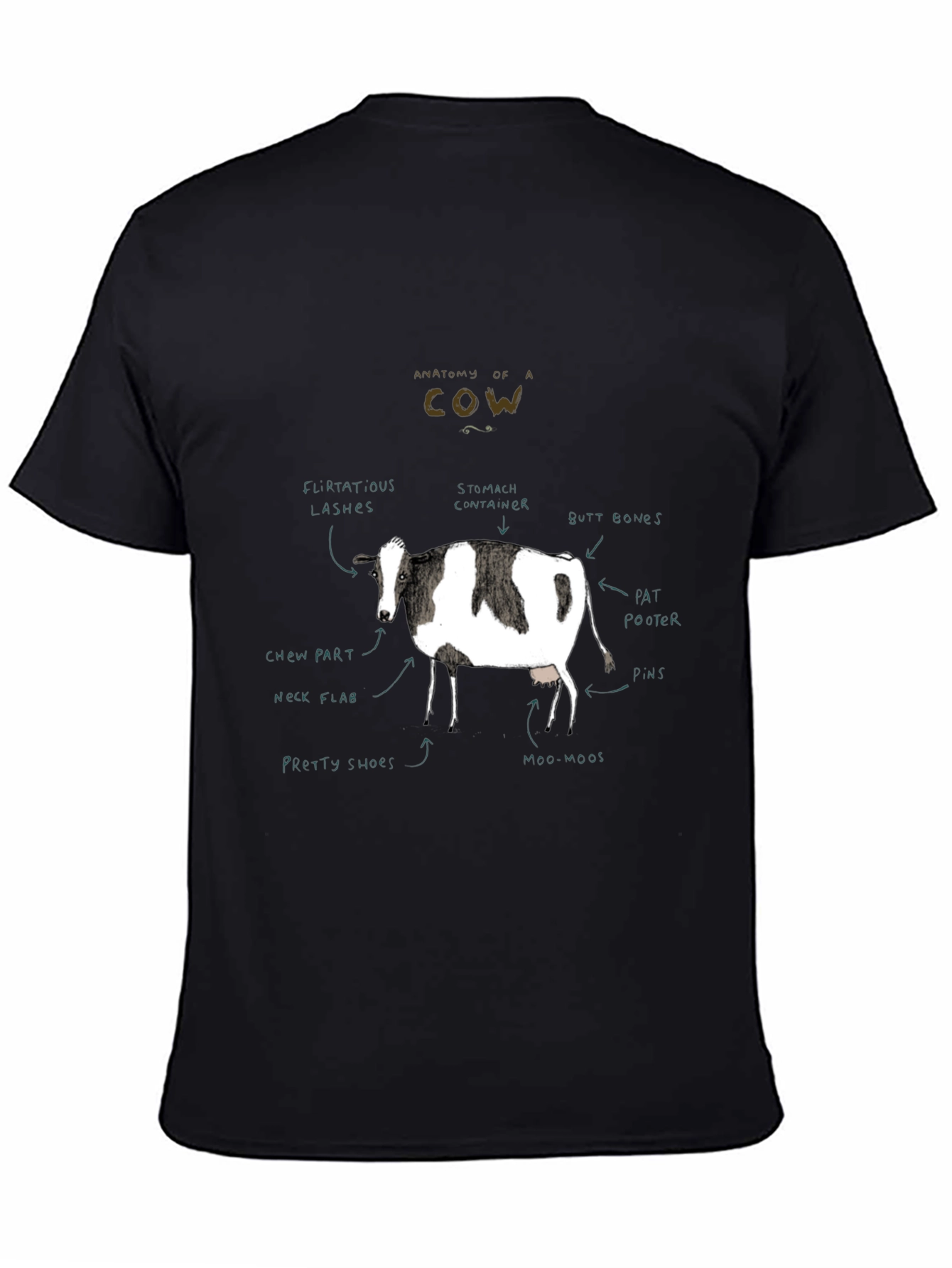 Anatomy of a Cow Black T-Shirt