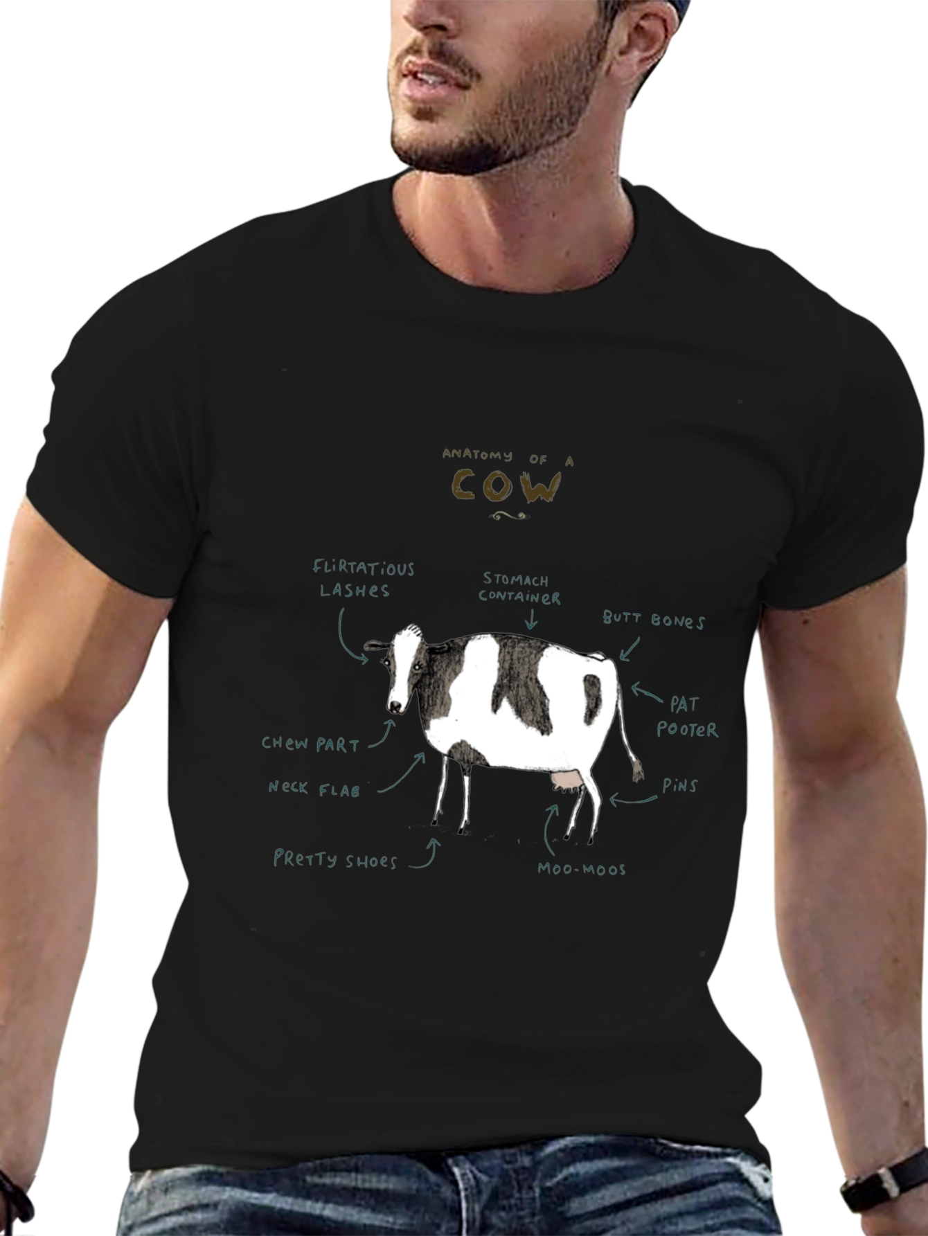 Anatomy of a Cow Black T-Shirt