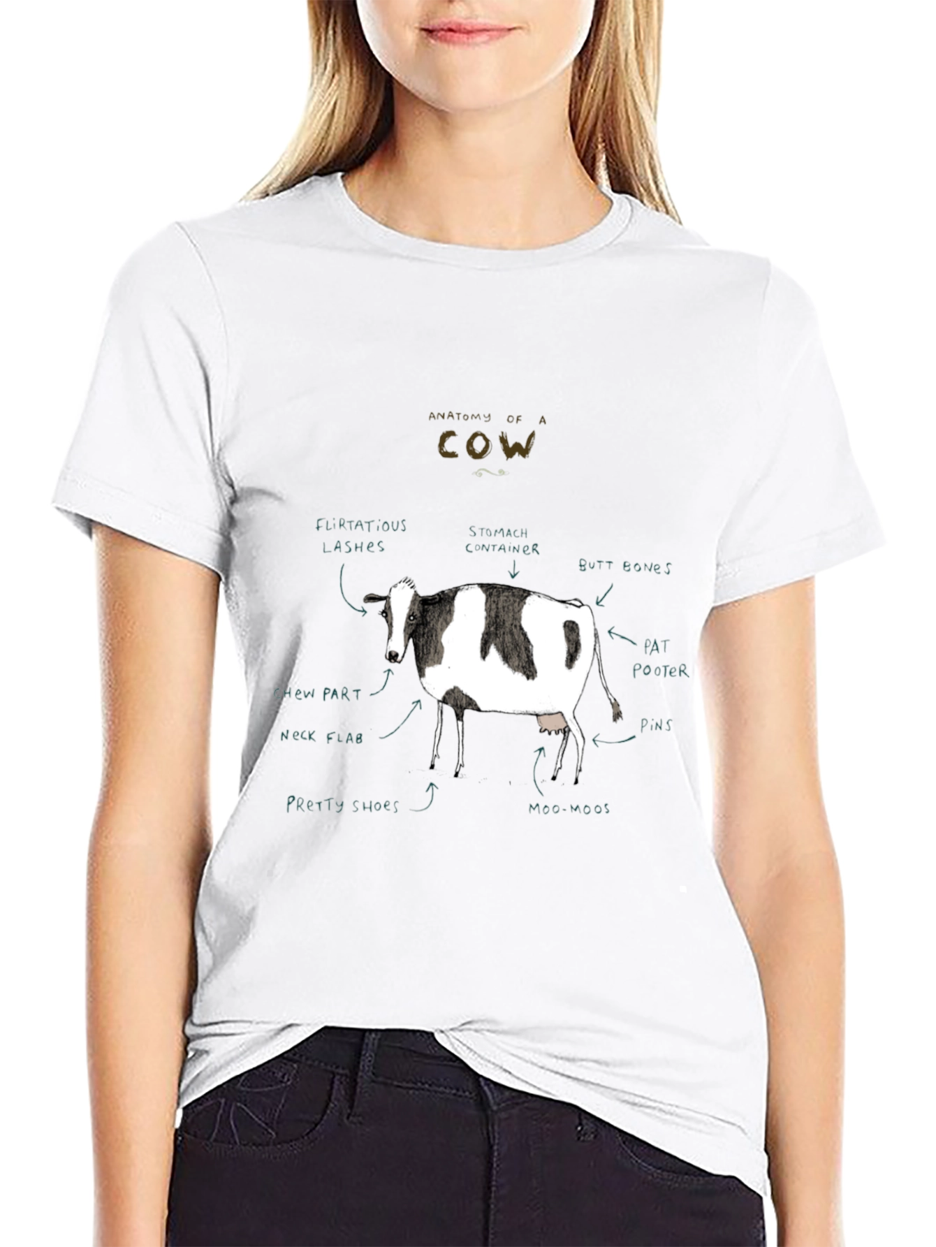 Anatomy of a Cow Black T-Shirt