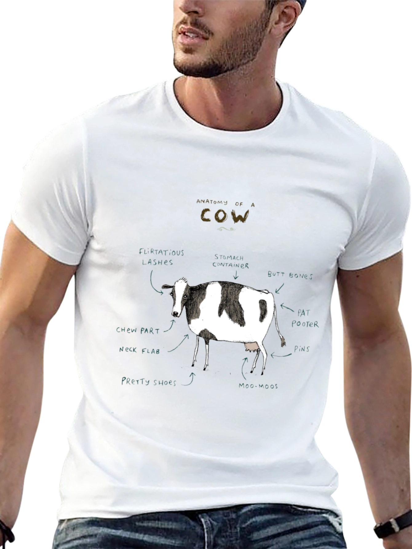 Anatomy of a Cow Black T-Shirt