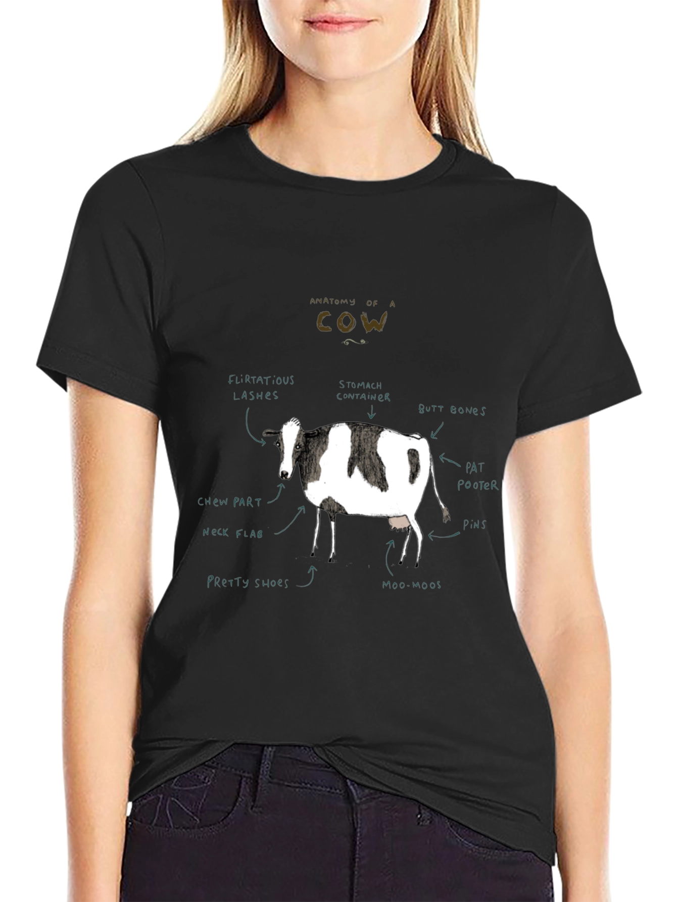 Anatomy of a Cow Black T-Shirt