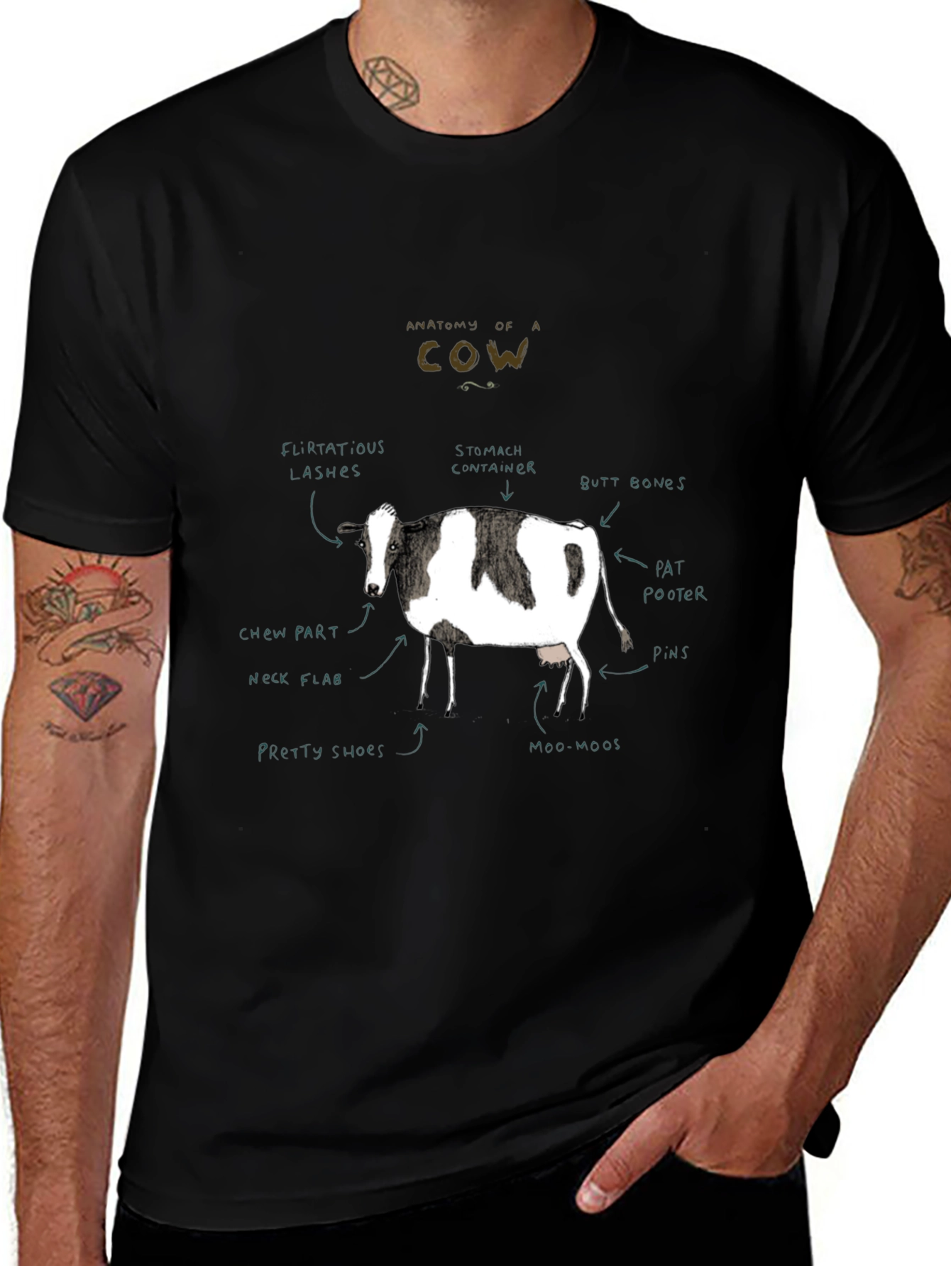 Anatomy of a Cow Black T-Shirt