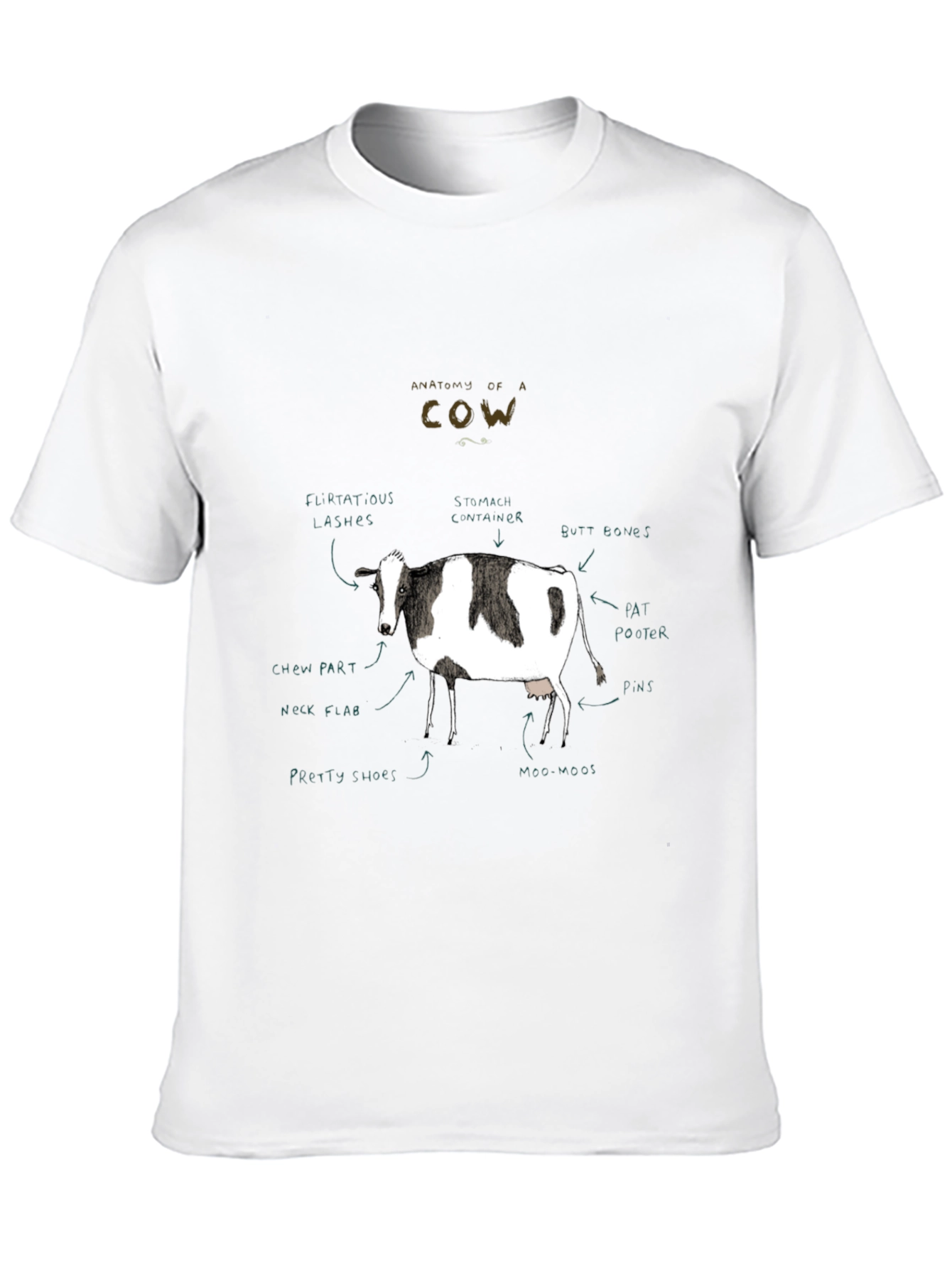Anatomy of a Cow Black T-Shirt