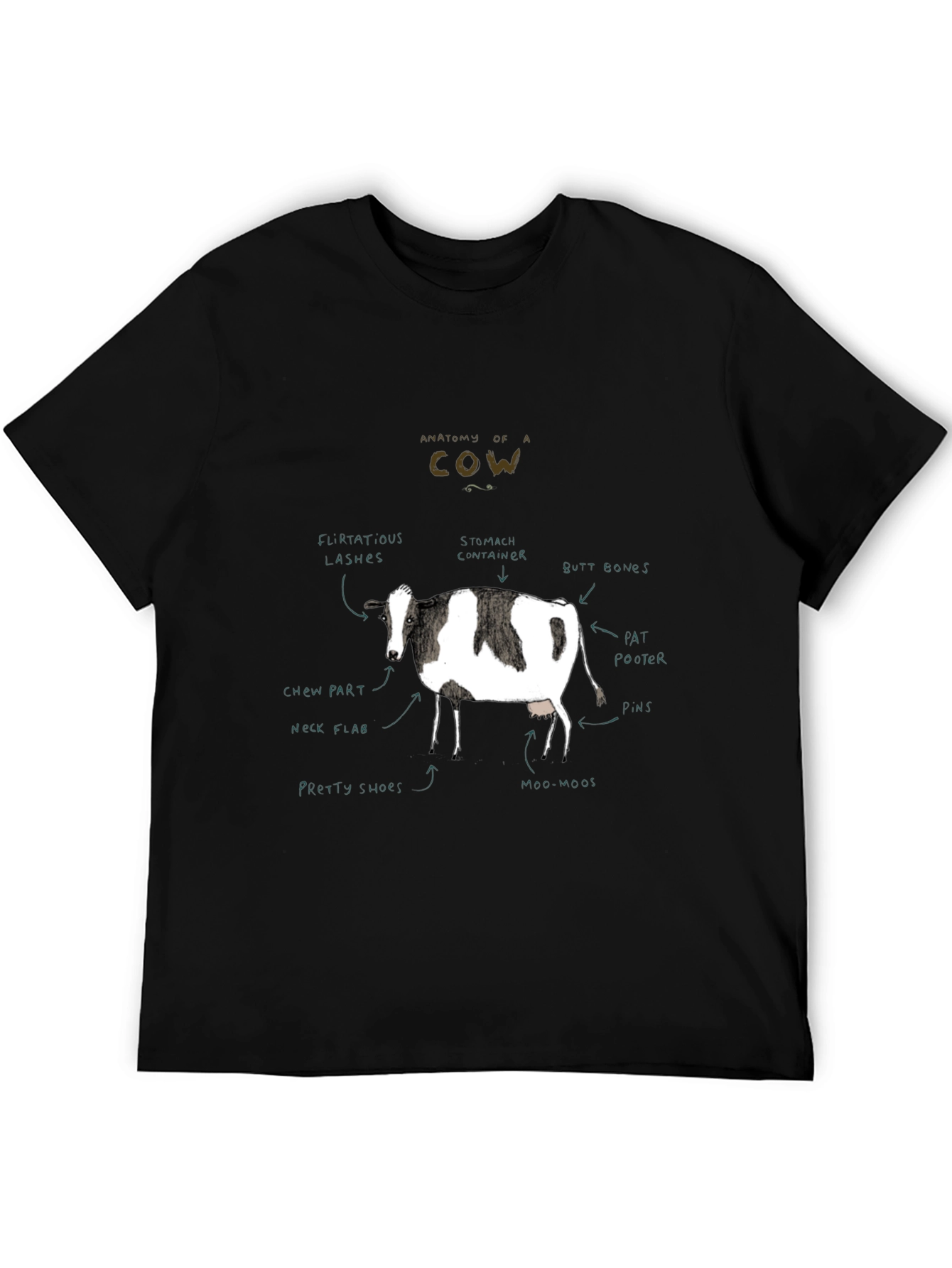 Anatomy of a Cow Black T-Shirt